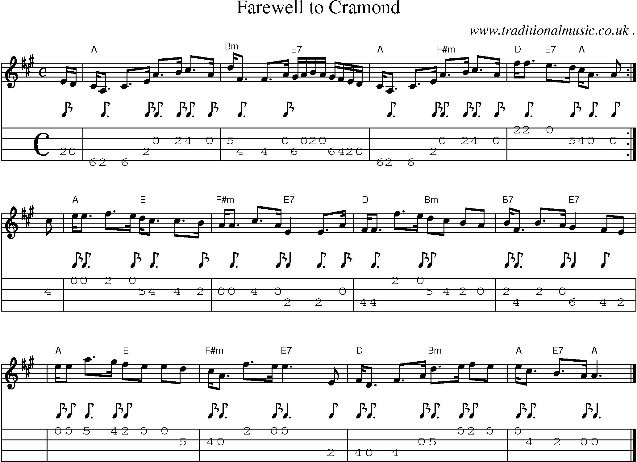 Sheet-music  score, Chords and Mandolin Tabs for Farewell To Cramond