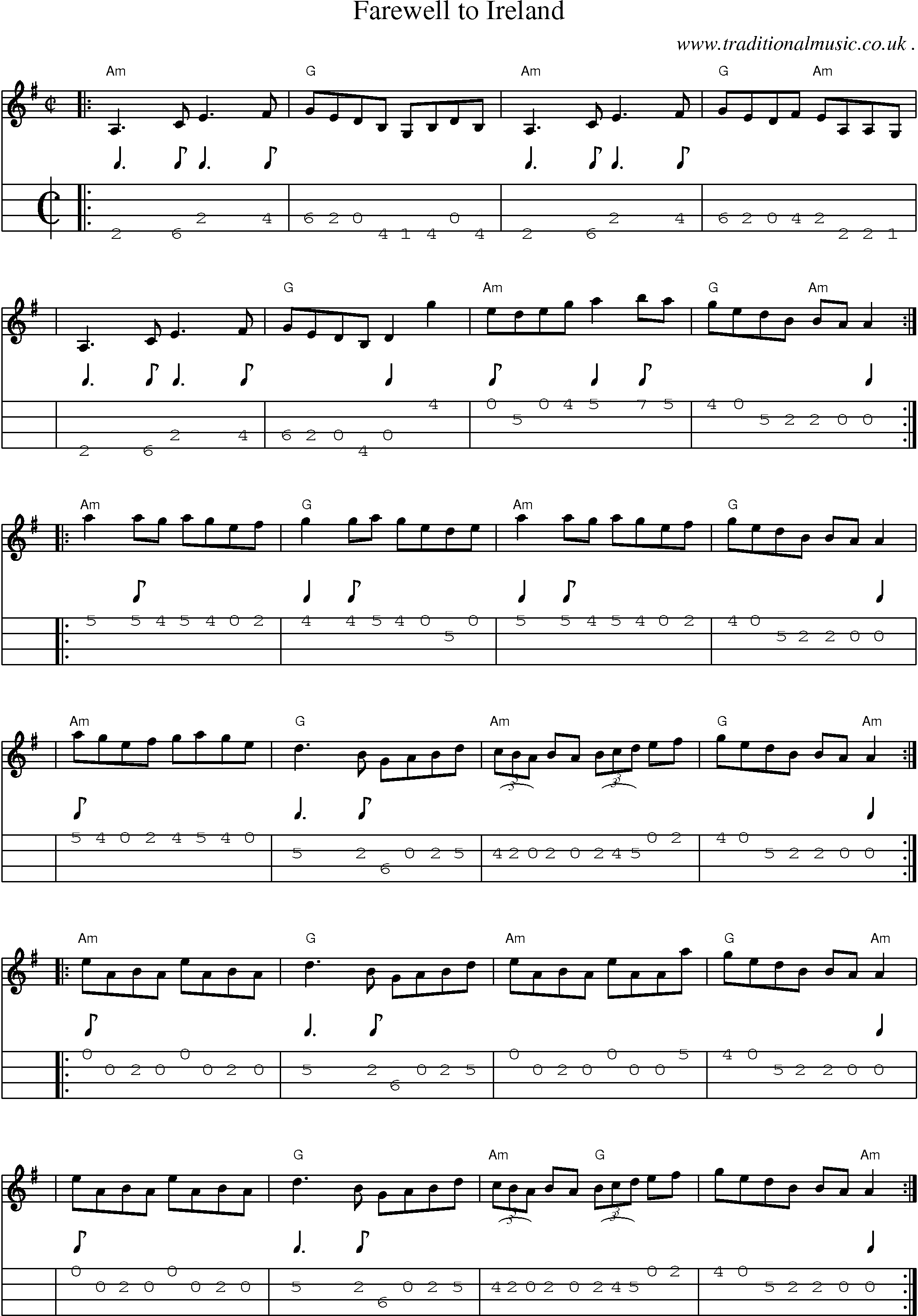 Sheet-music  score, Chords and Mandolin Tabs for Farewell To Ireland