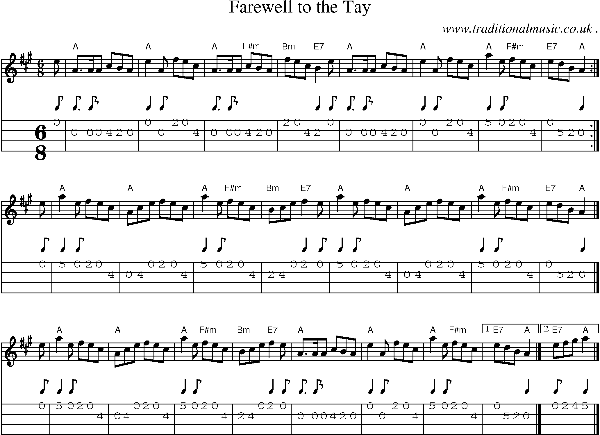 Sheet-music  score, Chords and Mandolin Tabs for Farewell To The Tay