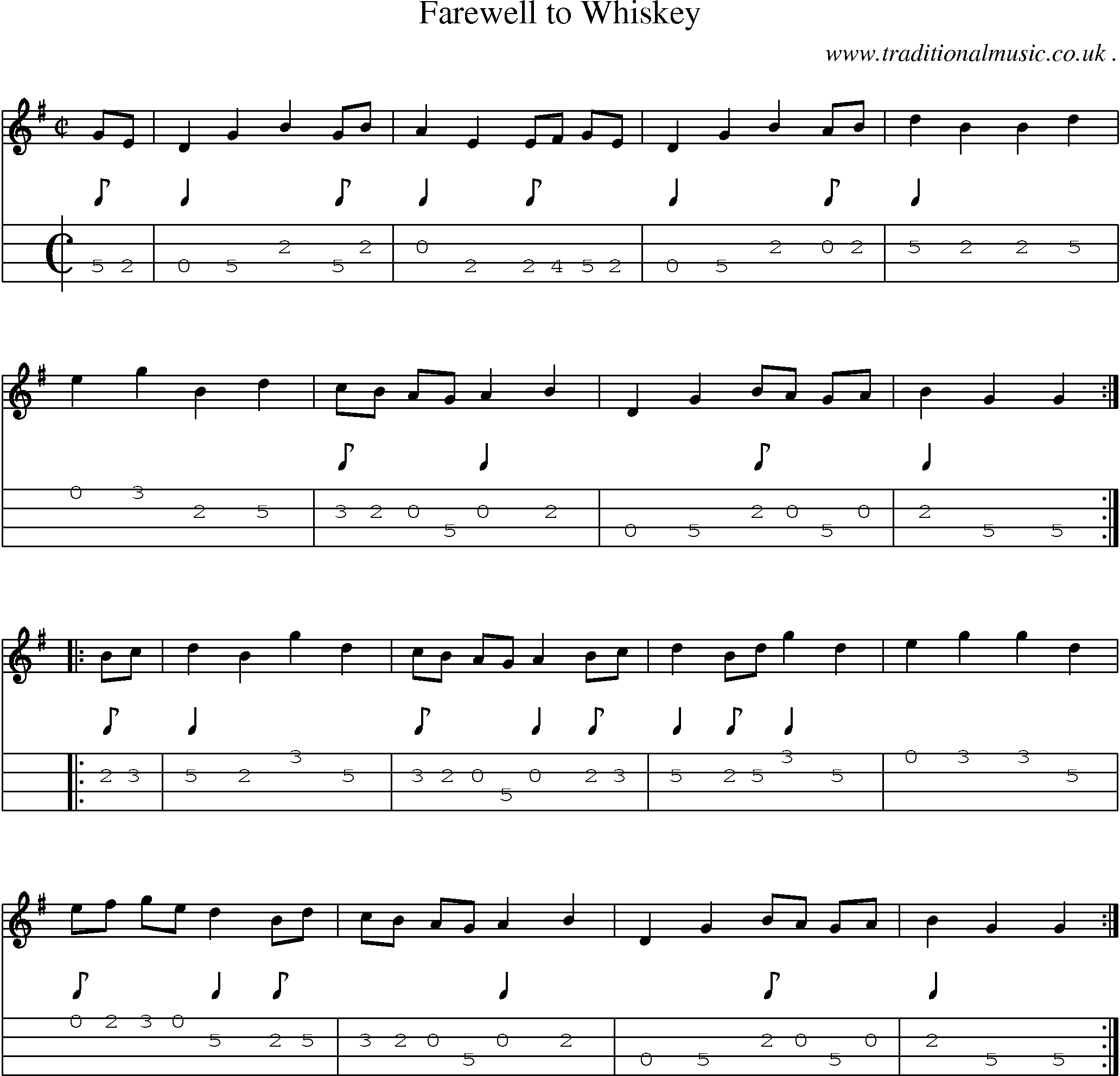 Sheet-music  score, Chords and Mandolin Tabs for Farewell To Whiskey