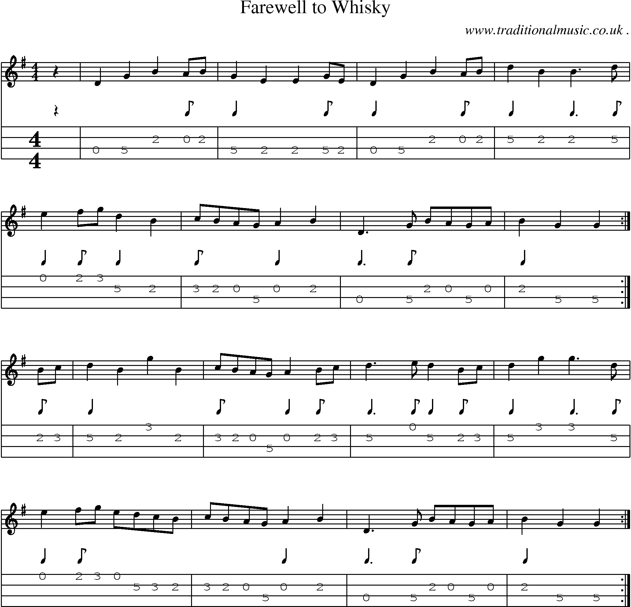 Sheet-music  score, Chords and Mandolin Tabs for Farewell To Whisky