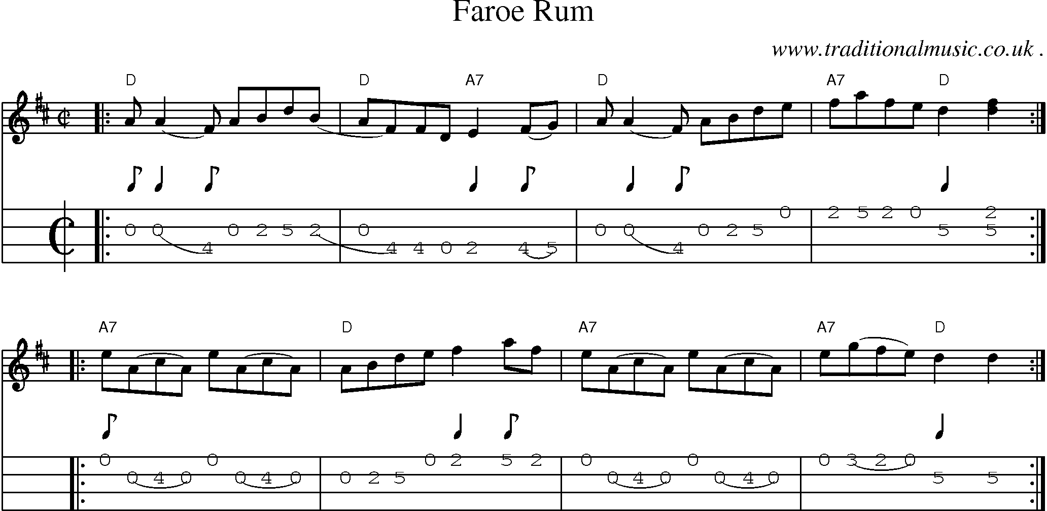 Sheet-music  score, Chords and Mandolin Tabs for Faroe Rum