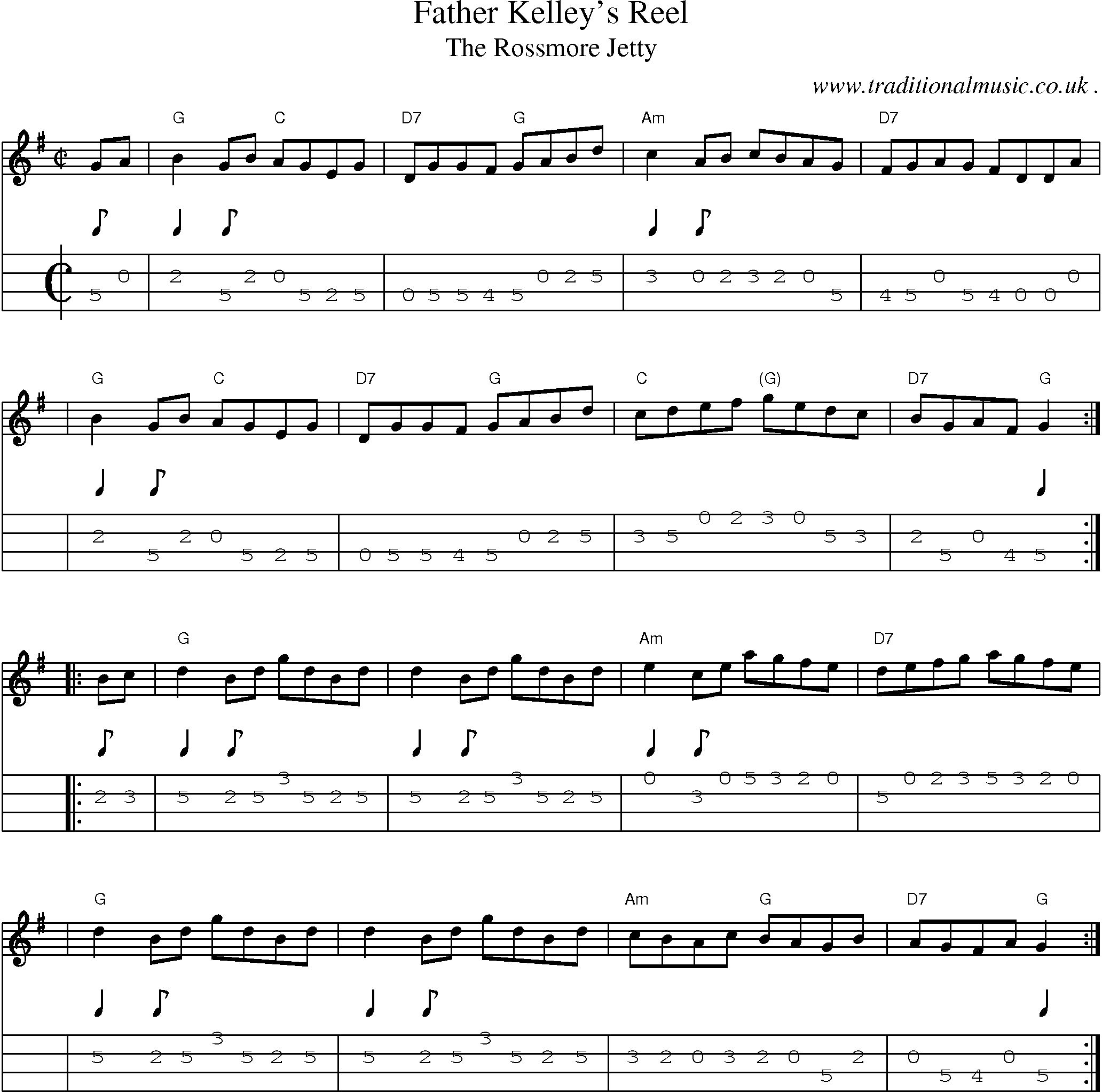 Sheet-music  score, Chords and Mandolin Tabs for Father Kelleys Reel