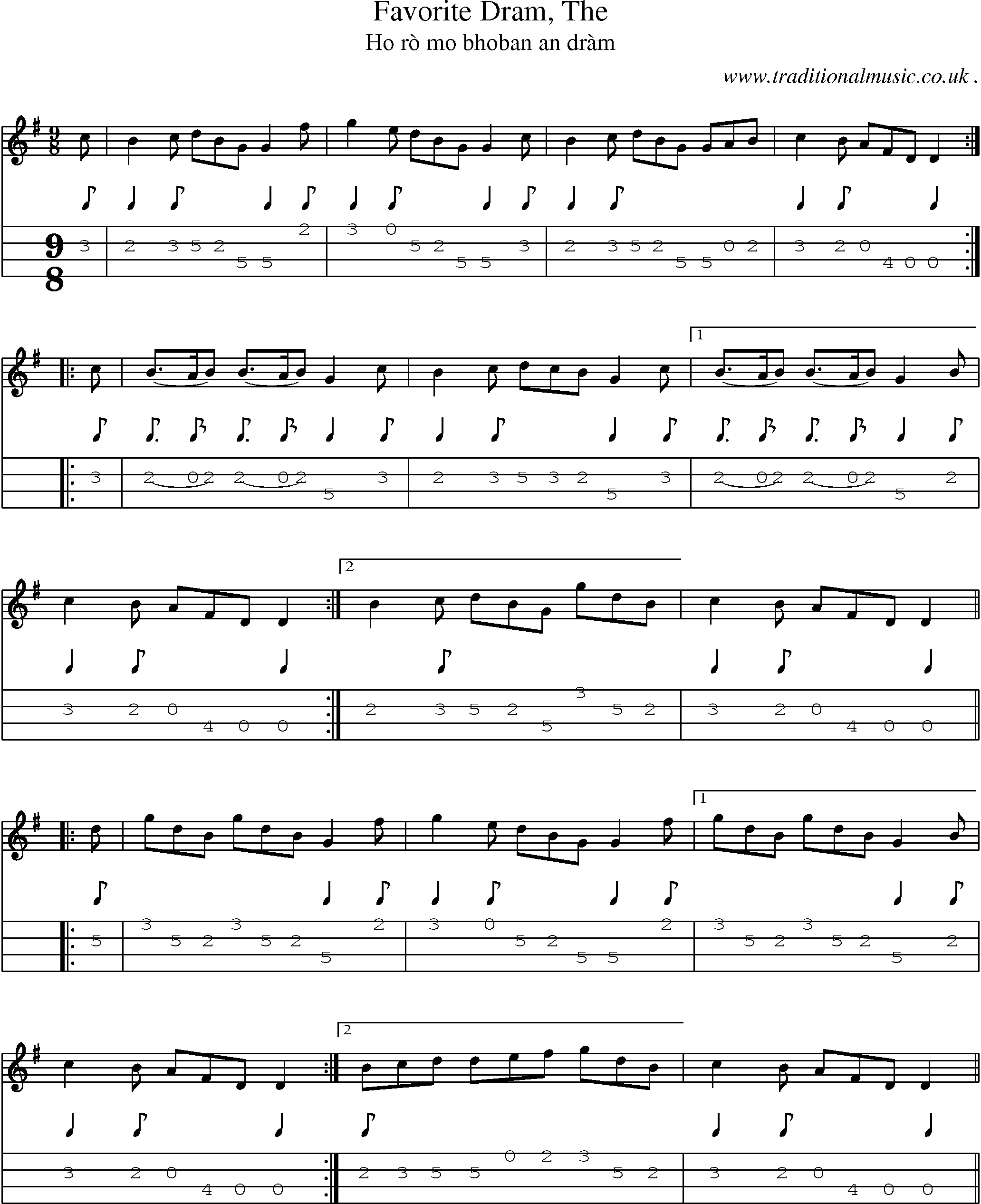 Sheet-music  score, Chords and Mandolin Tabs for Favorite Dram The