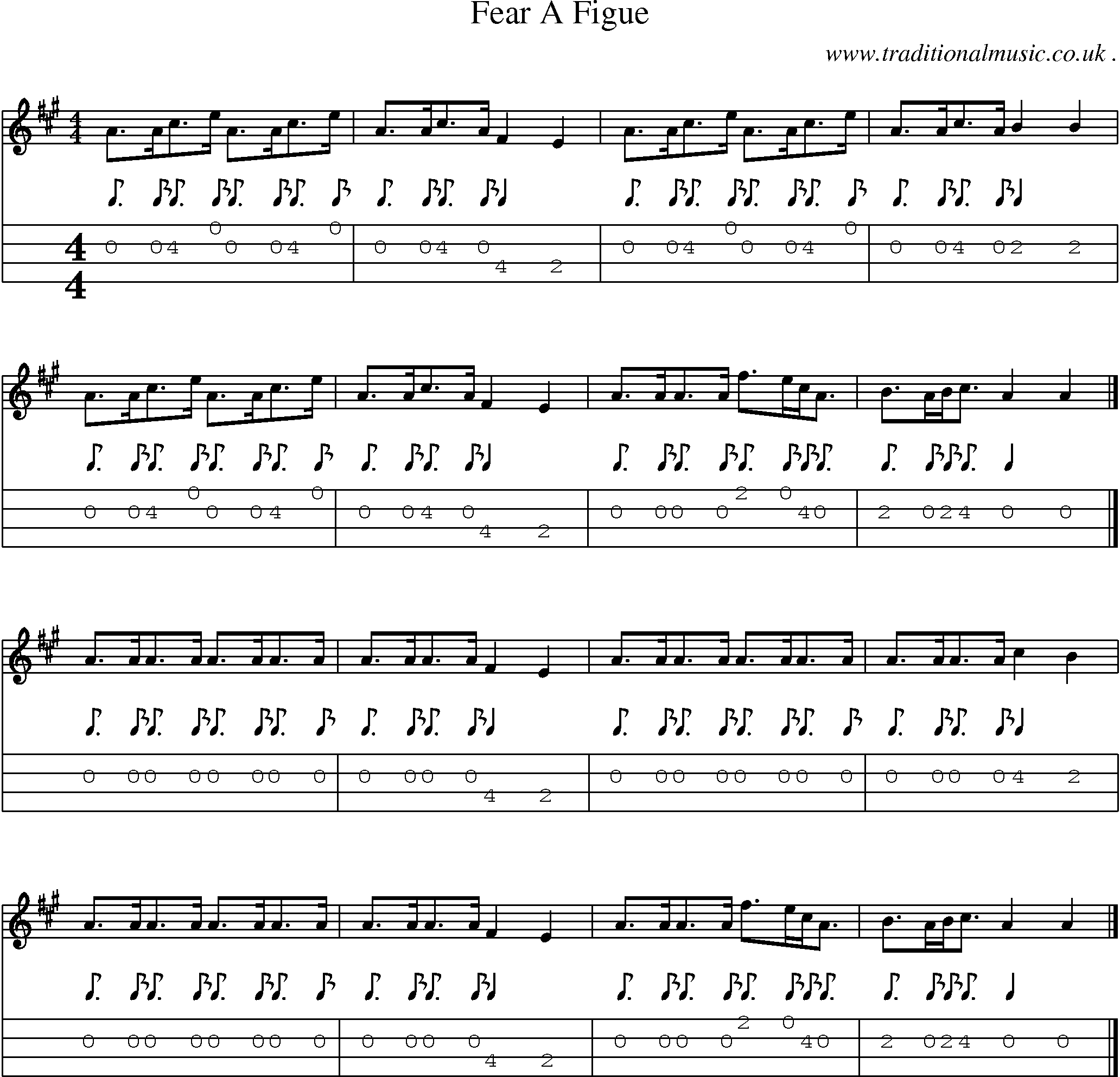 Sheet-music  score, Chords and Mandolin Tabs for Fear A Figue