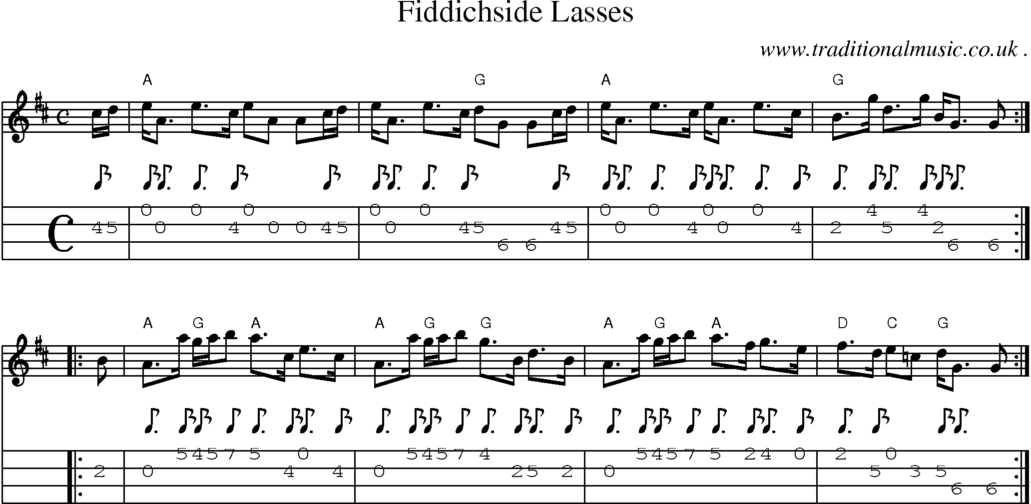 Sheet-music  score, Chords and Mandolin Tabs for Fiddichside Lasses