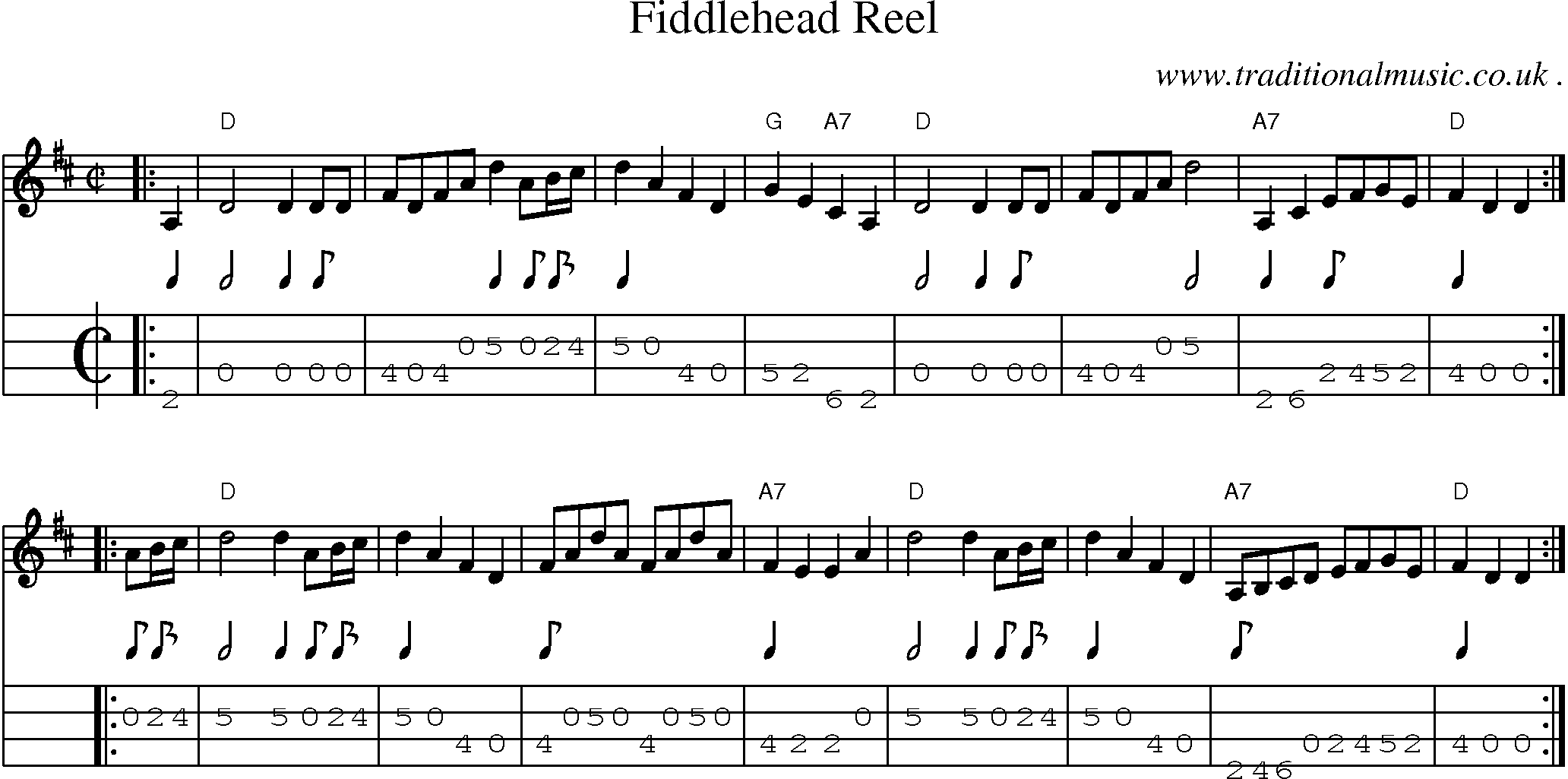 Sheet-music  score, Chords and Mandolin Tabs for Fiddlehead Reel