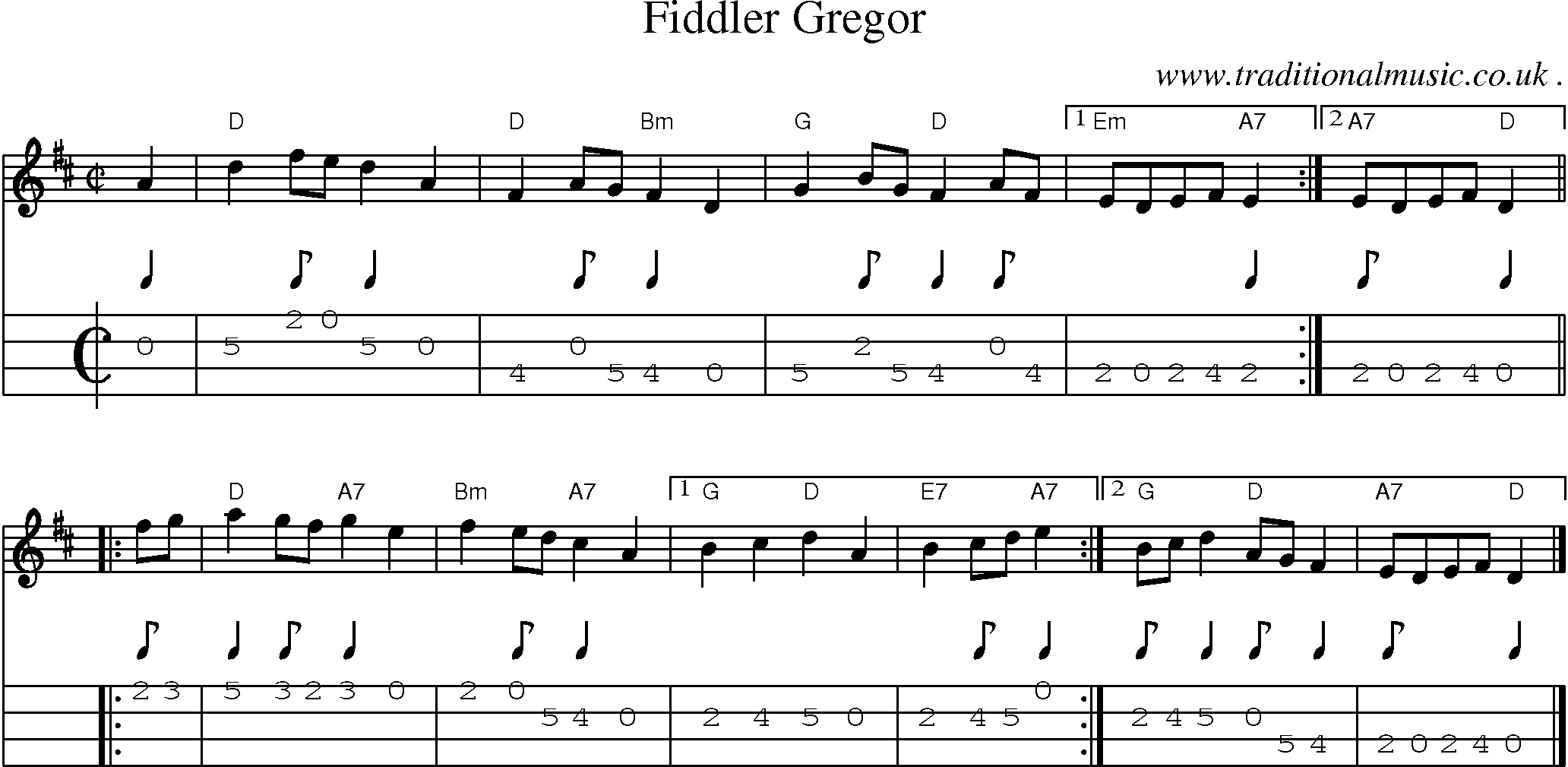 Sheet-music  score, Chords and Mandolin Tabs for Fiddler Gregor