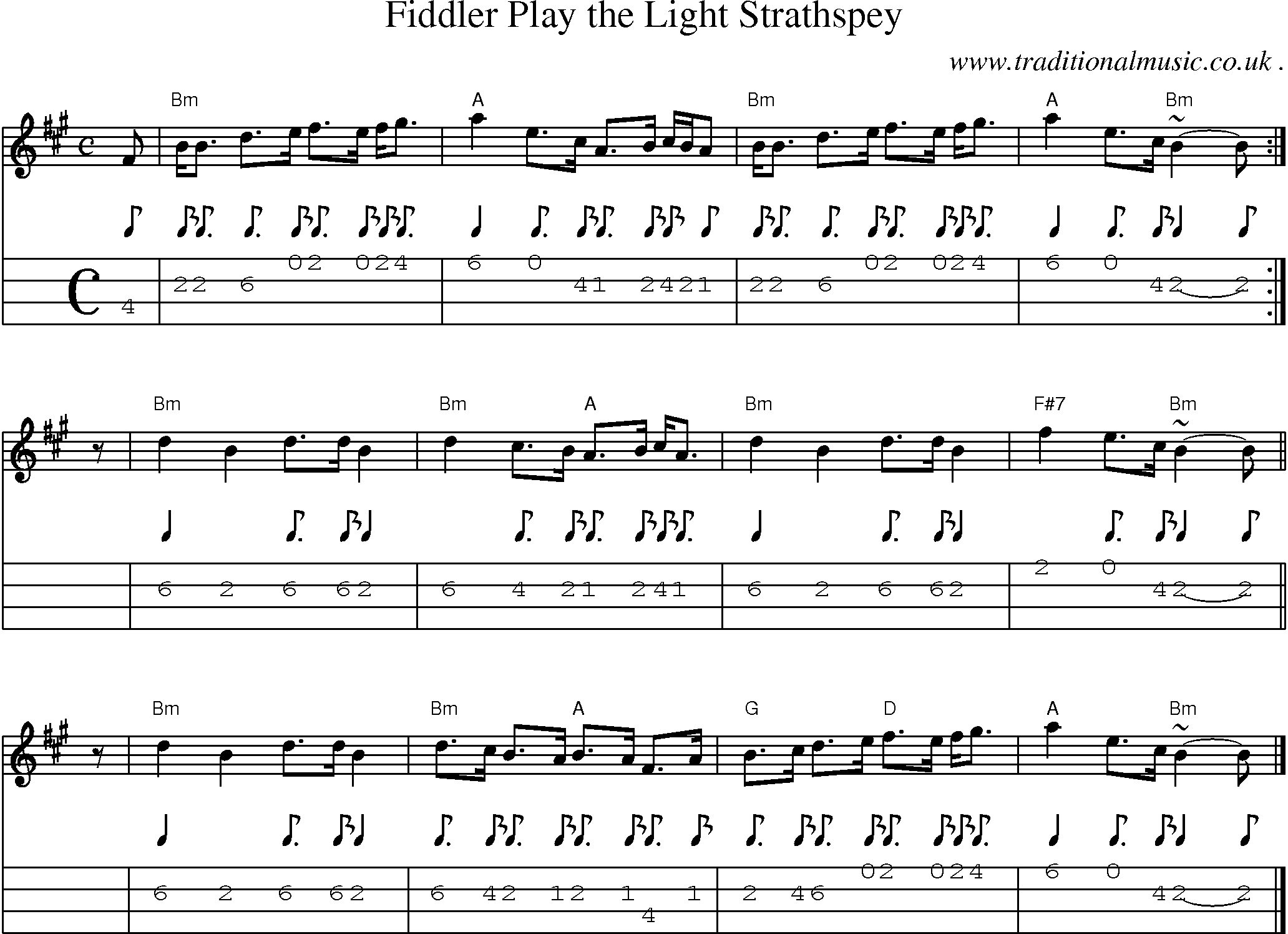 Sheet-music  score, Chords and Mandolin Tabs for Fiddler Play The Light Strathspey