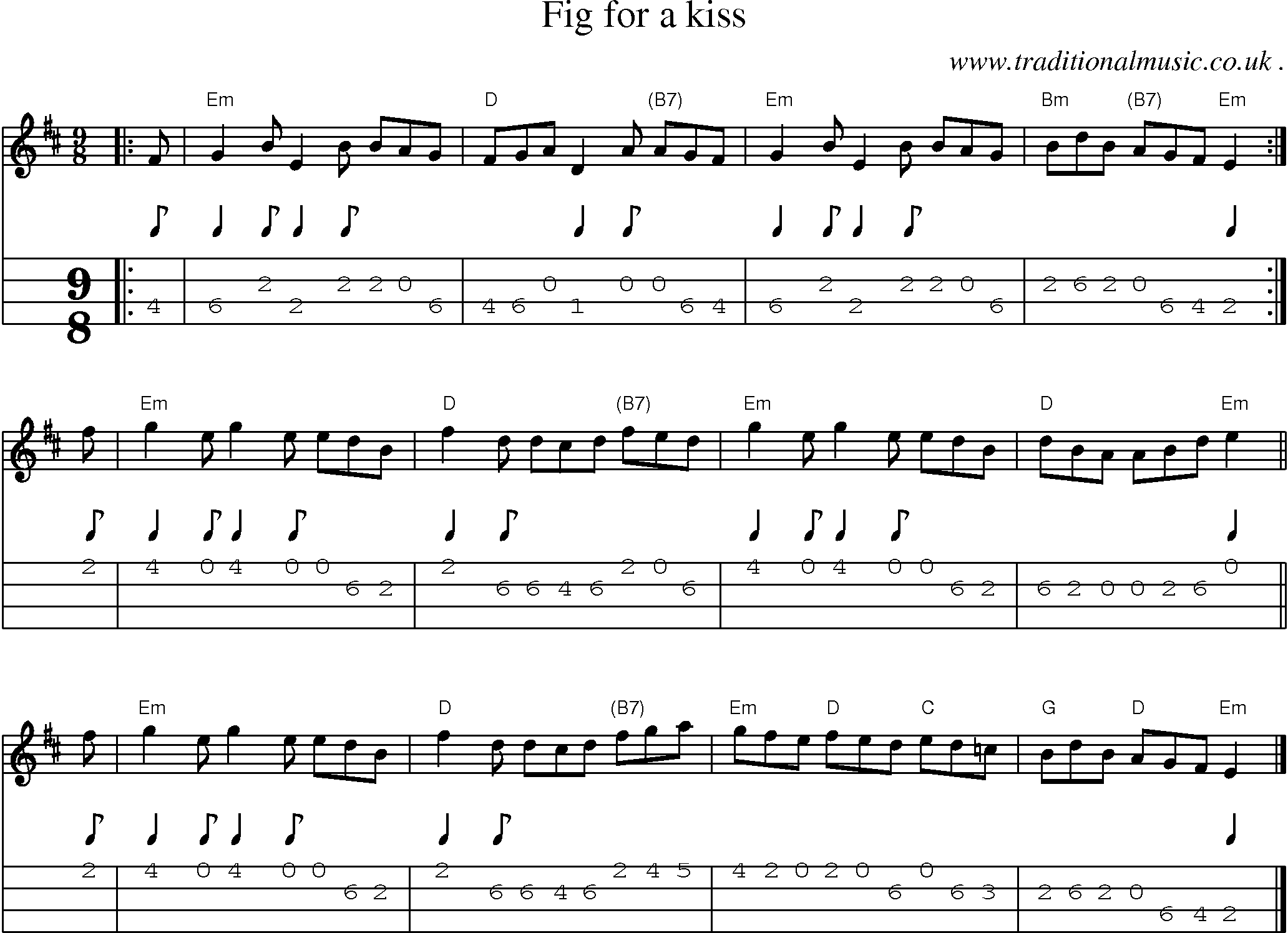 Sheet-music  score, Chords and Mandolin Tabs for Fig For A Kiss