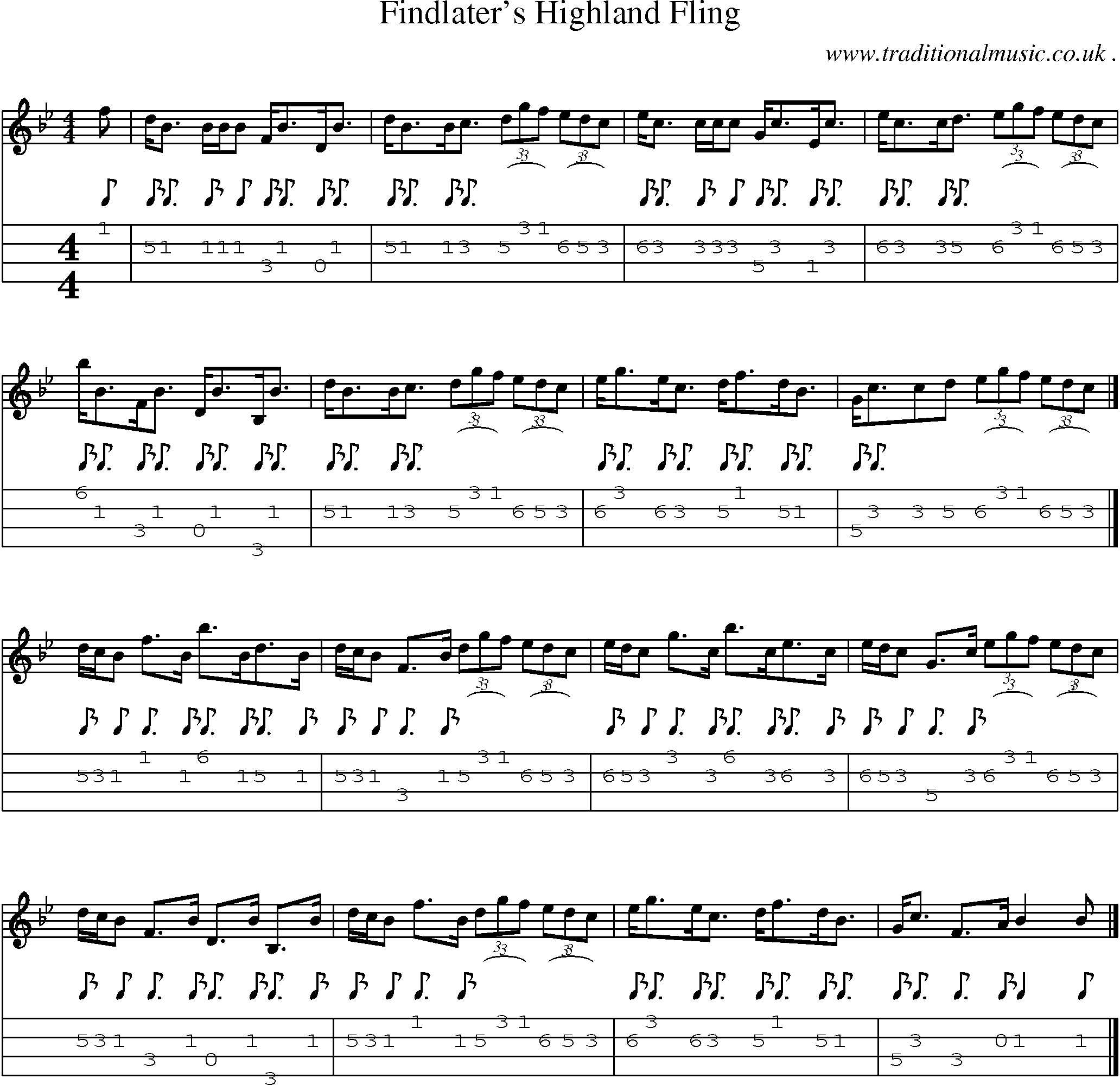 Sheet-music  score, Chords and Mandolin Tabs for Findlaters Highland Fling