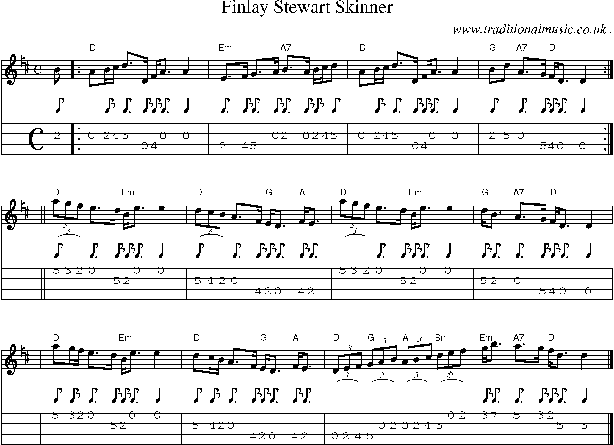 Sheet-music  score, Chords and Mandolin Tabs for Finlay Stewart Skinner
