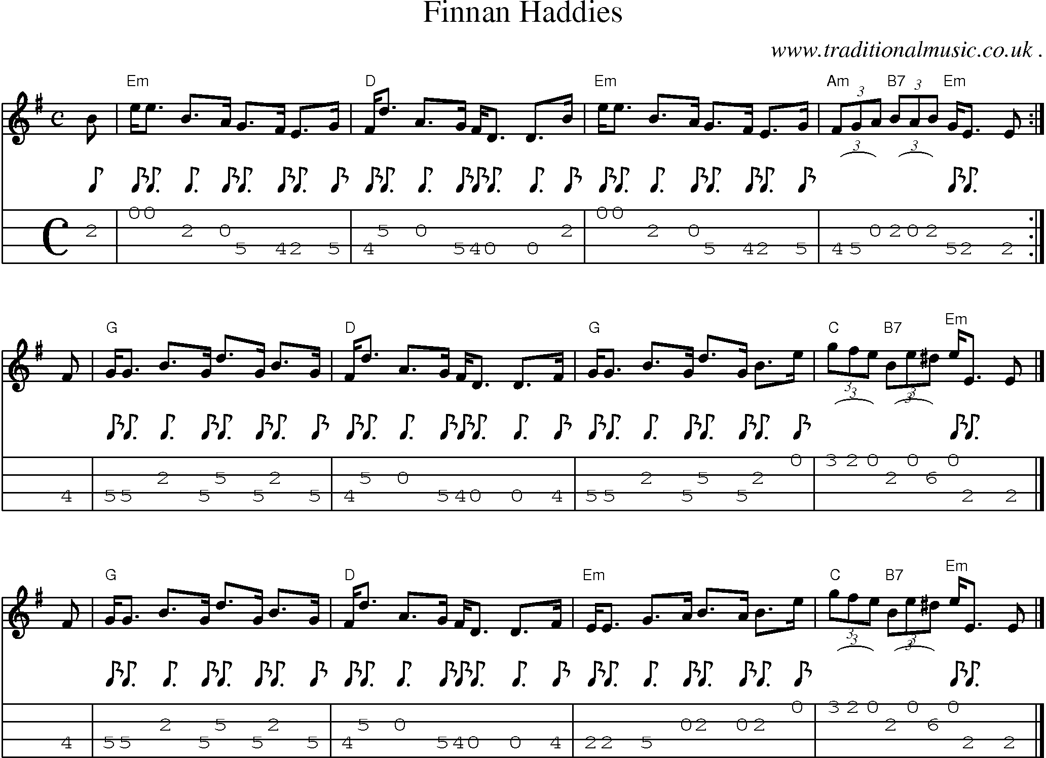 Sheet-music  score, Chords and Mandolin Tabs for Finnan Haddies