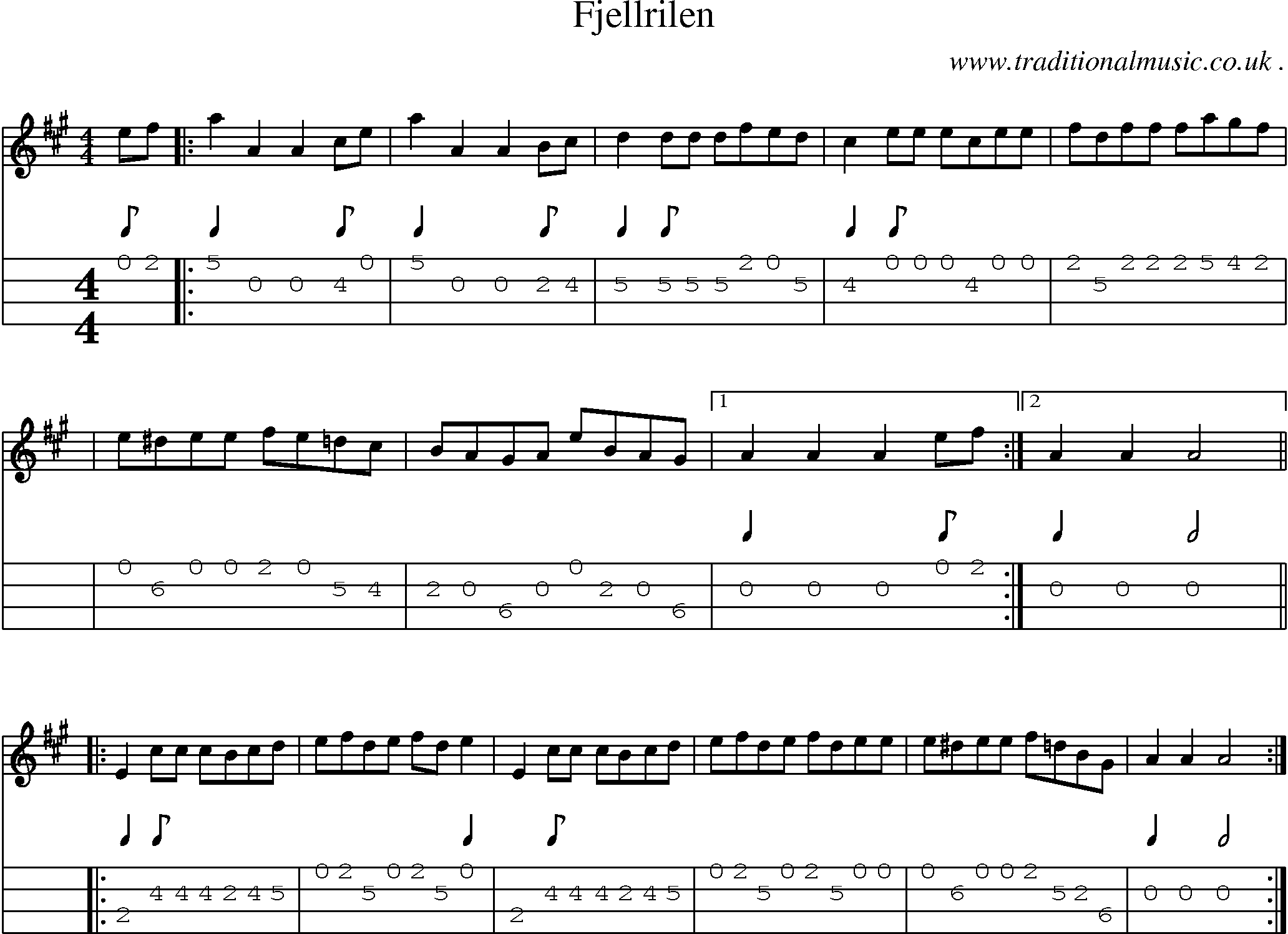 Sheet-music  score, Chords and Mandolin Tabs for Fjellrilen