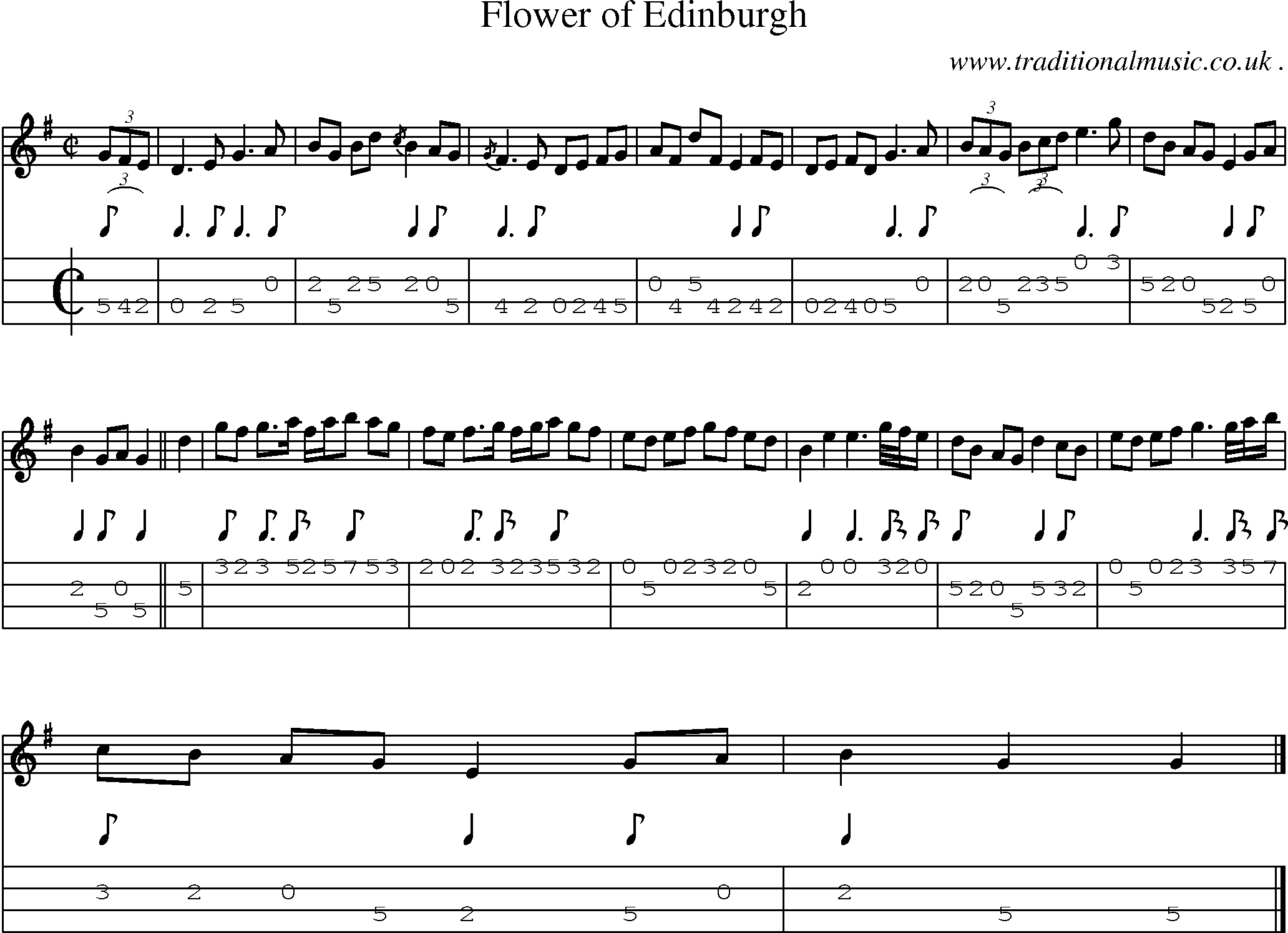 Sheet-music  score, Chords and Mandolin Tabs for Flower Of Edinburgh
