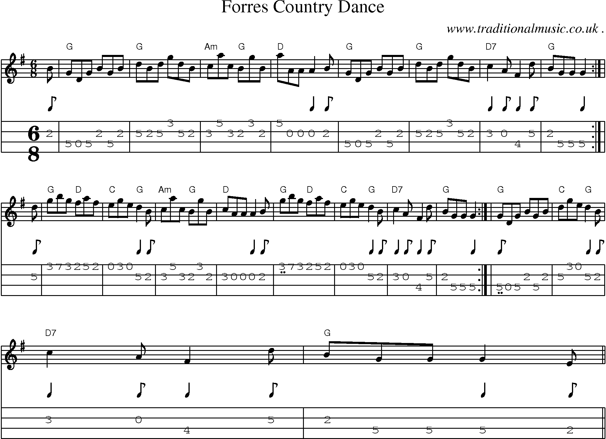 Sheet-music  score, Chords and Mandolin Tabs for Forres Country Dance
