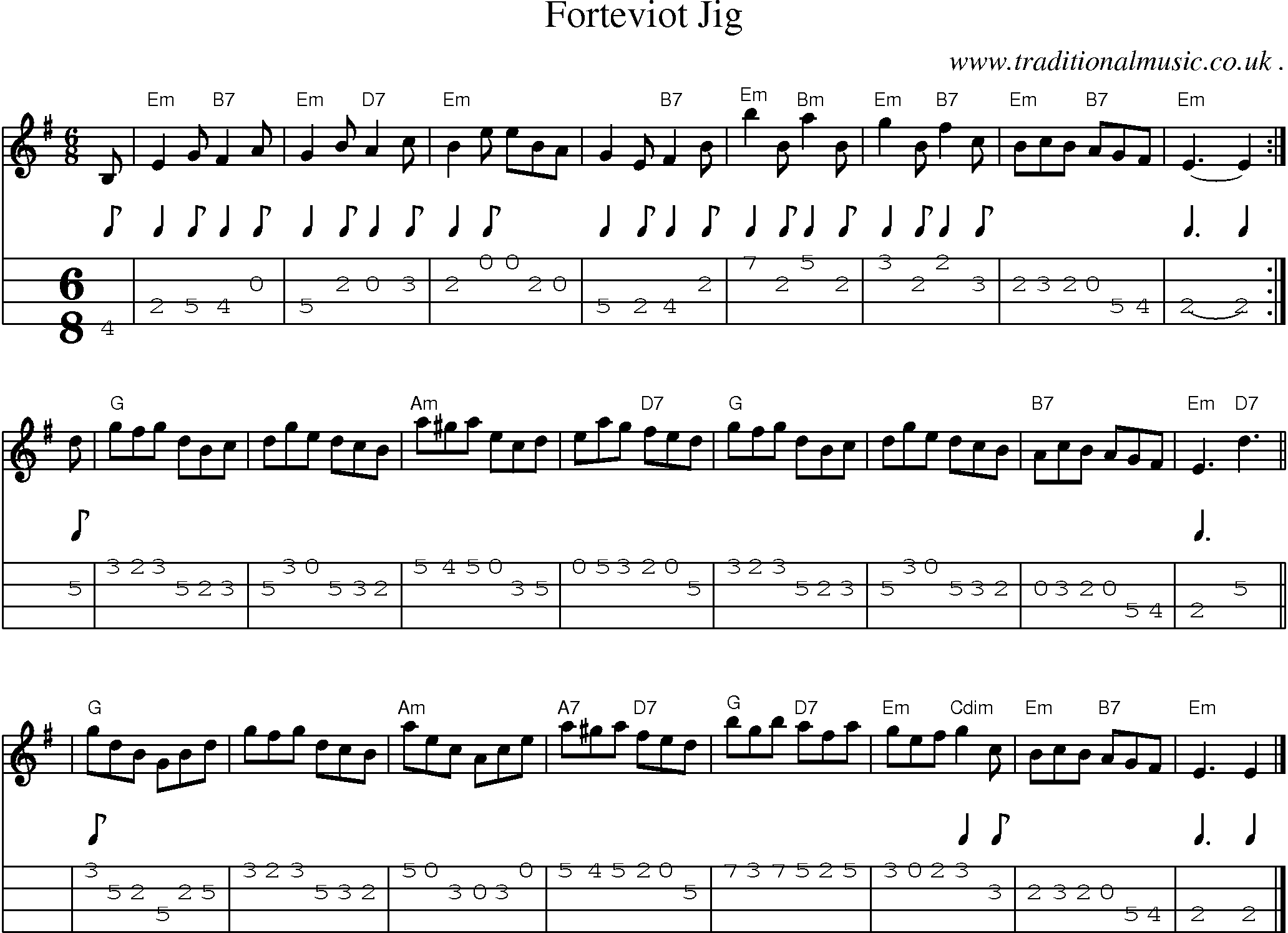 Sheet-music  score, Chords and Mandolin Tabs for Forteviot Jig