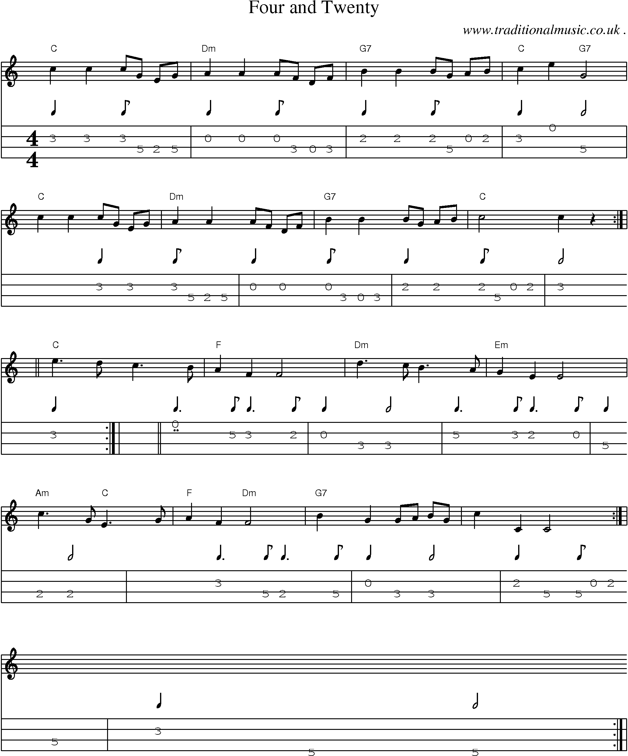Sheet-music  score, Chords and Mandolin Tabs for Four And Twenty