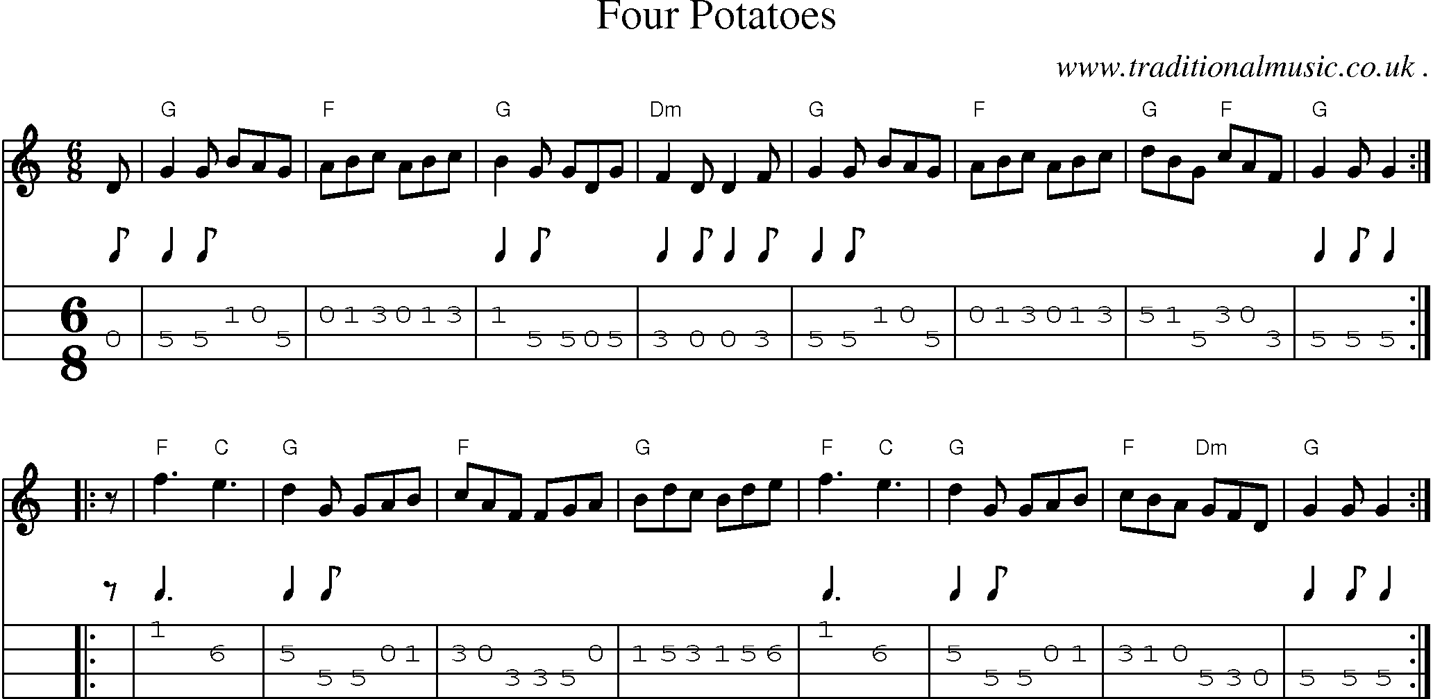 Sheet-music  score, Chords and Mandolin Tabs for Four Potatoes