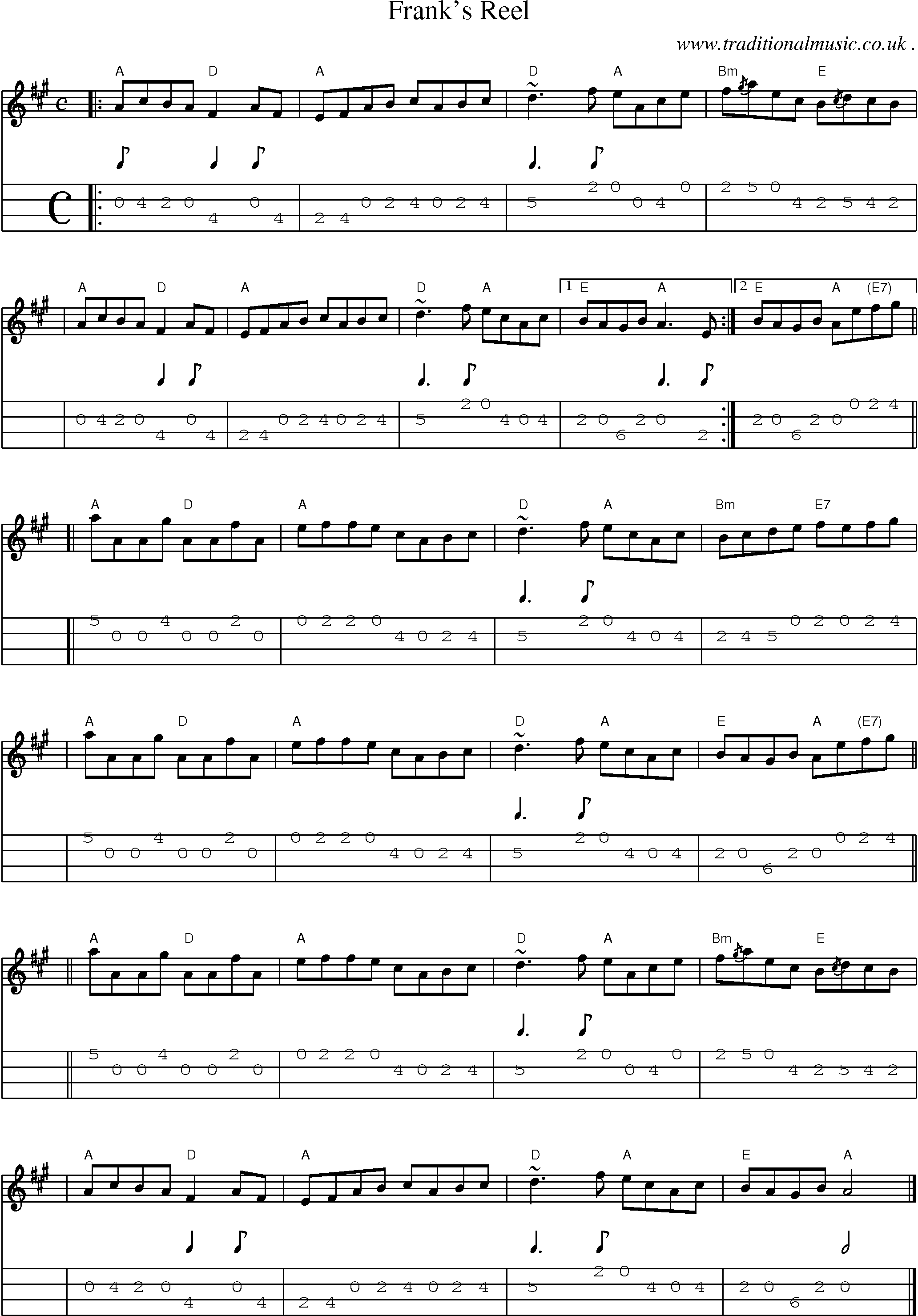Sheet-music  score, Chords and Mandolin Tabs for Franks Reel
