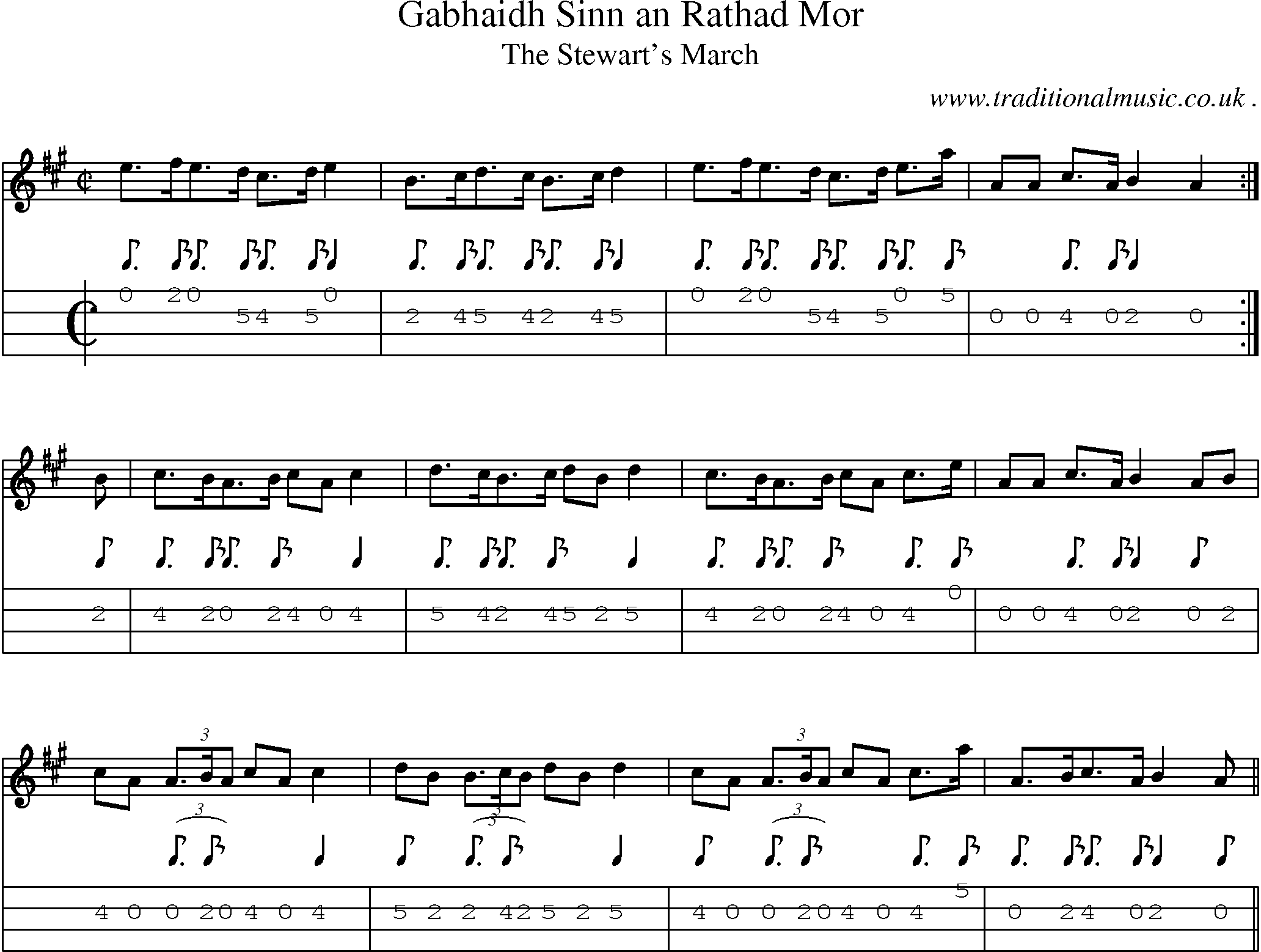 Sheet-music  score, Chords and Mandolin Tabs for Gabhaidh Sinn An Rathad Mor