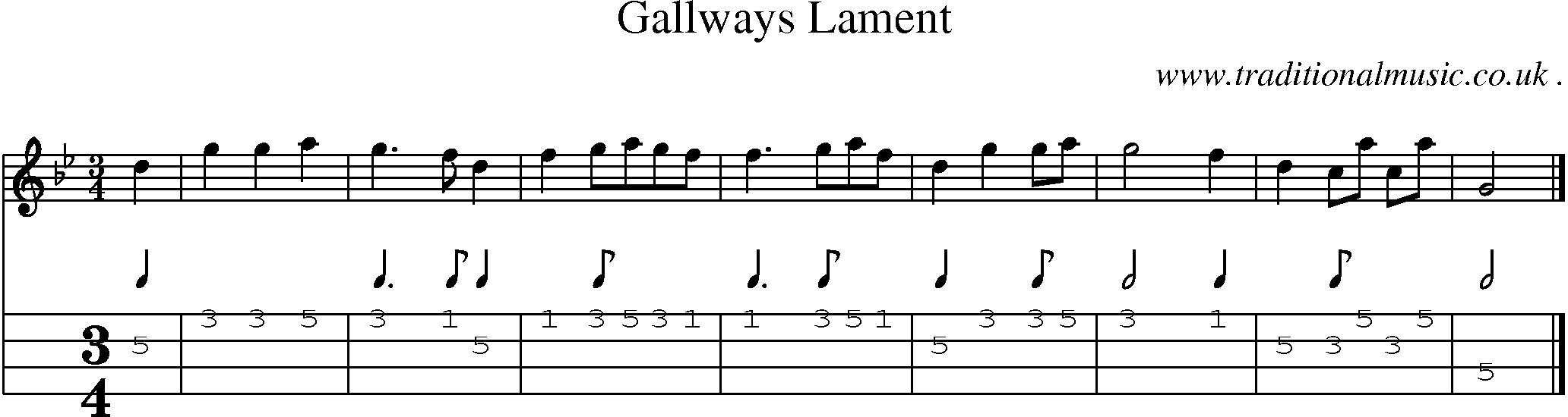Sheet-music  score, Chords and Mandolin Tabs for Gallways Lament