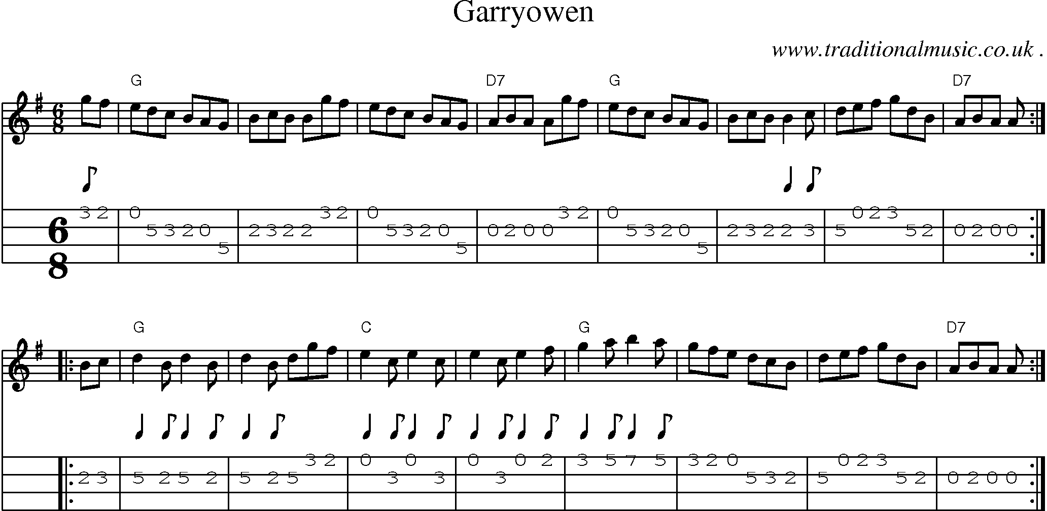 Sheet-music  score, Chords and Mandolin Tabs for Garryowen