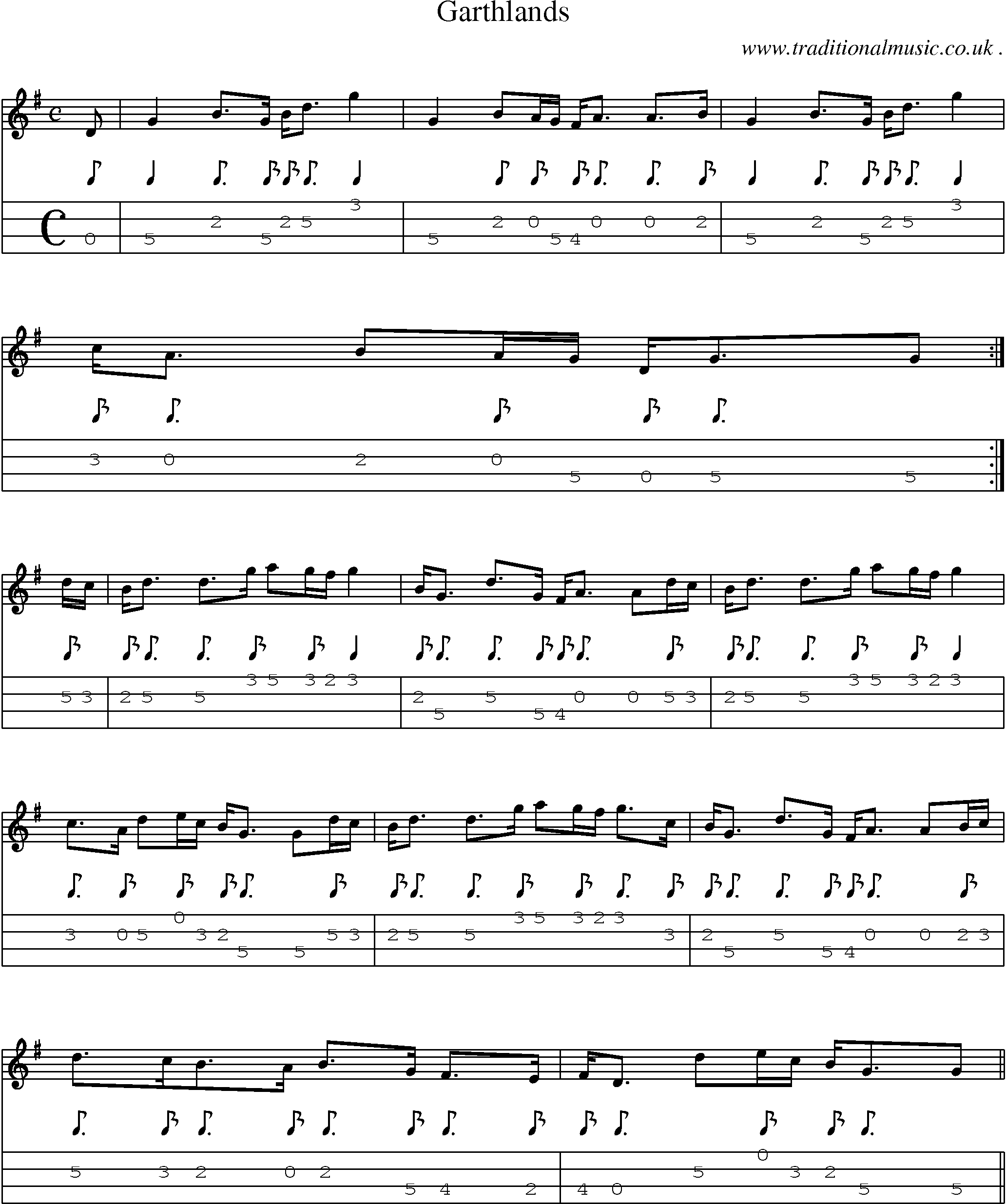 Sheet-music  score, Chords and Mandolin Tabs for Garthlands
