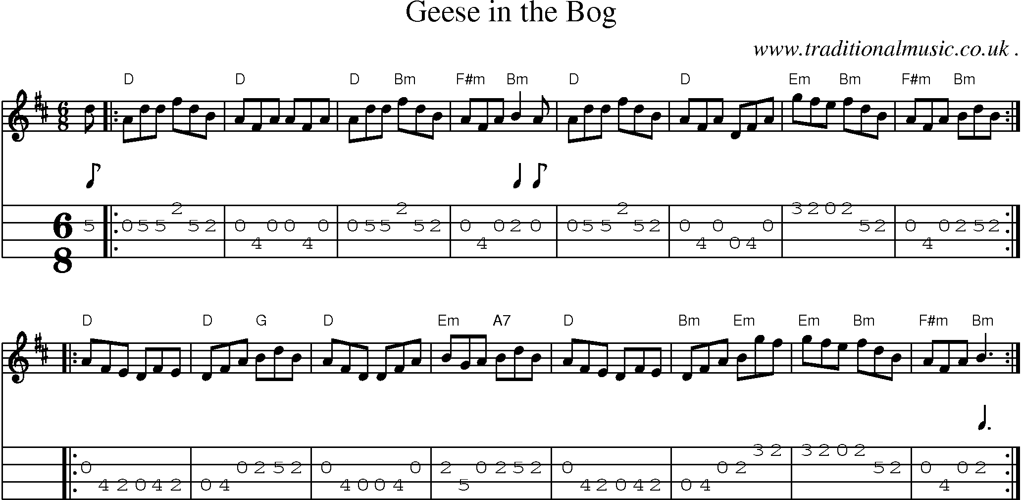Sheet-music  score, Chords and Mandolin Tabs for Geese In The Bog