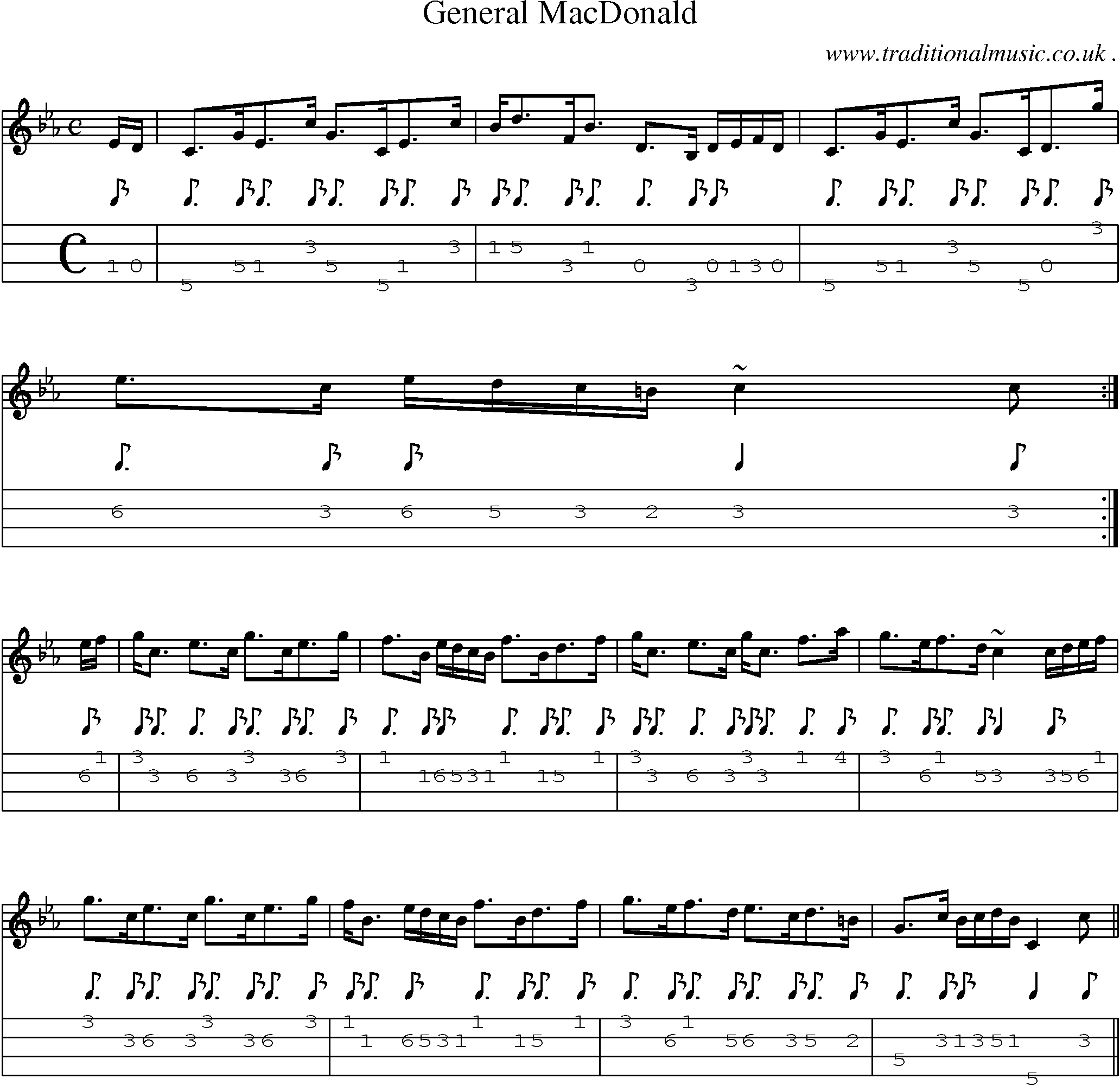 Sheet-music  score, Chords and Mandolin Tabs for General Macdonald