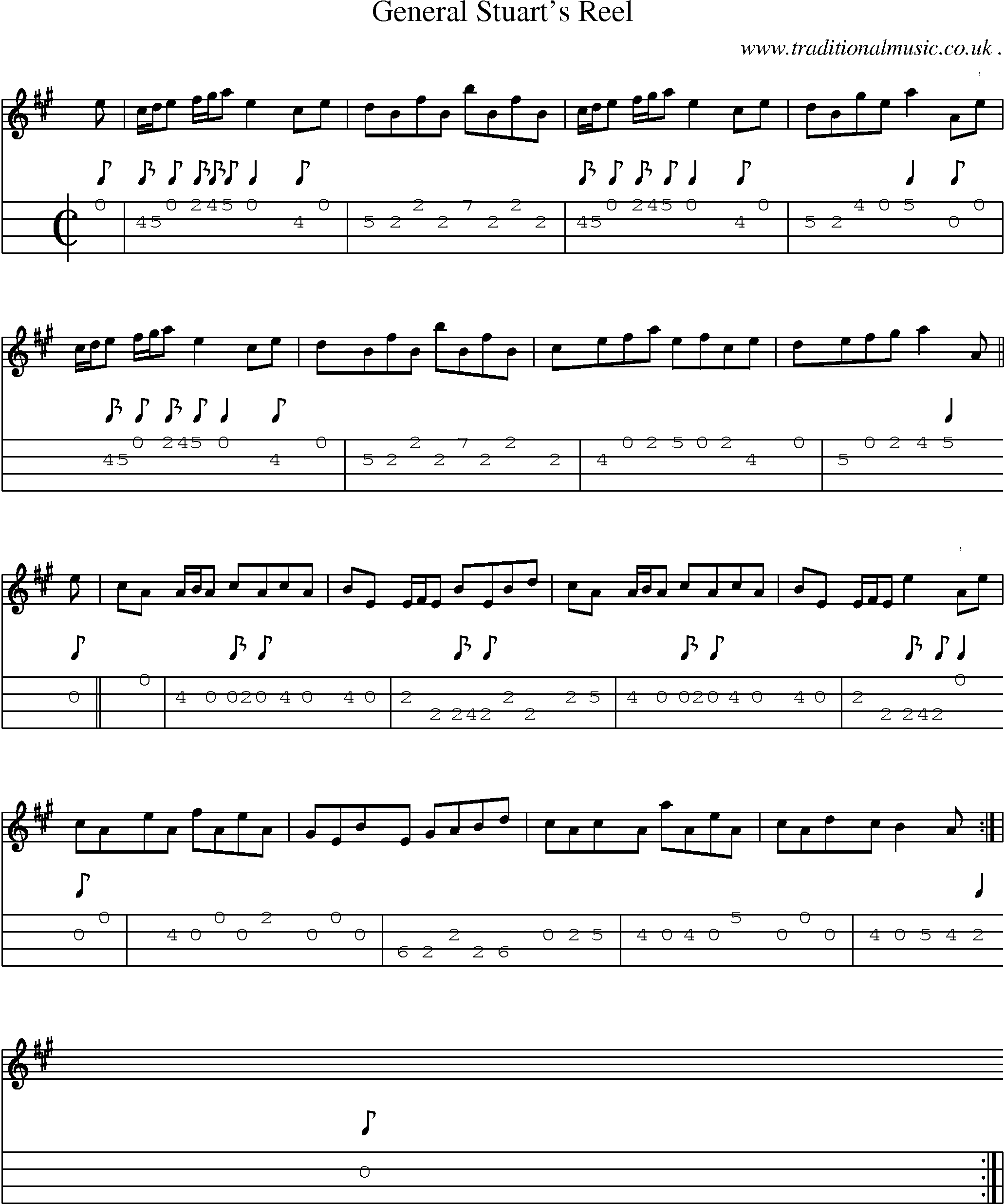 Sheet-music  score, Chords and Mandolin Tabs for General Stuarts Reel