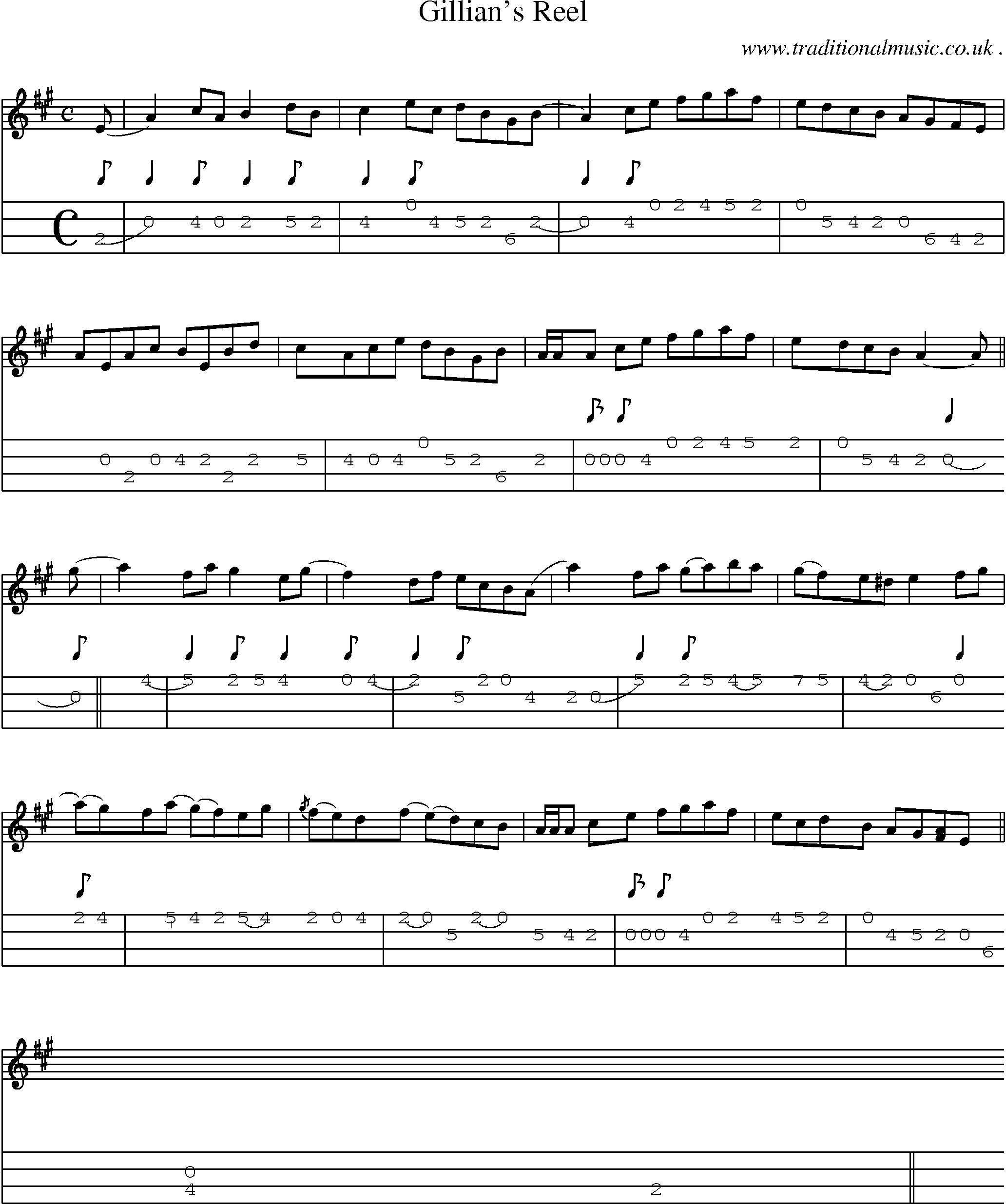 Sheet-music  score, Chords and Mandolin Tabs for Gillians Reel