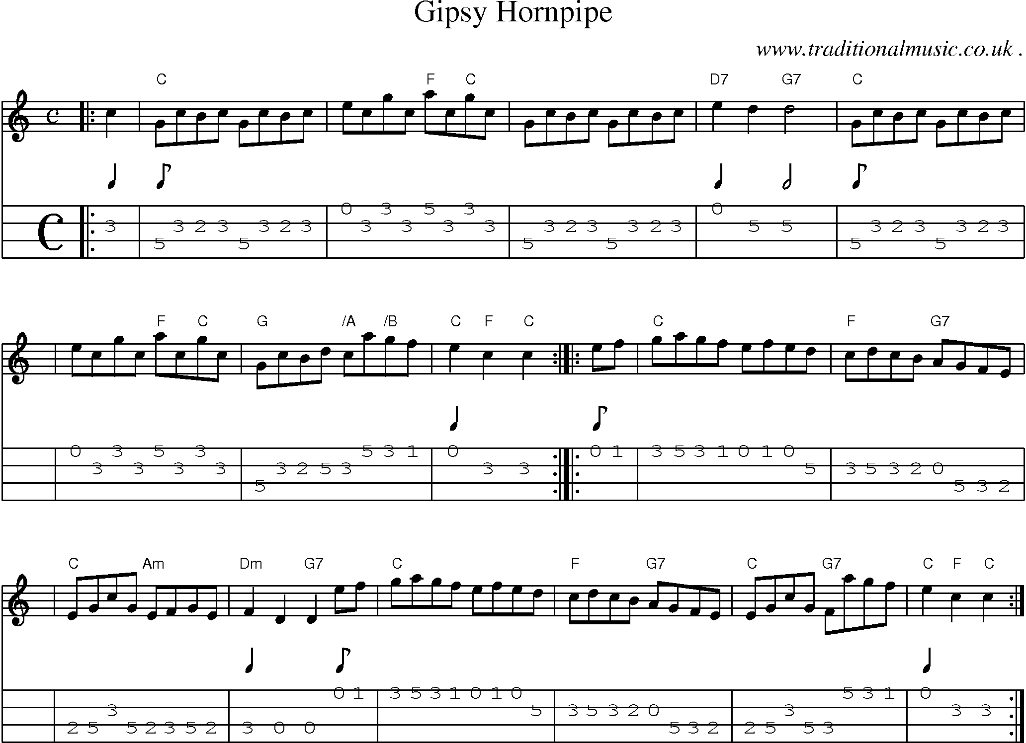 Sheet-music  score, Chords and Mandolin Tabs for Gipsy Hornpipe