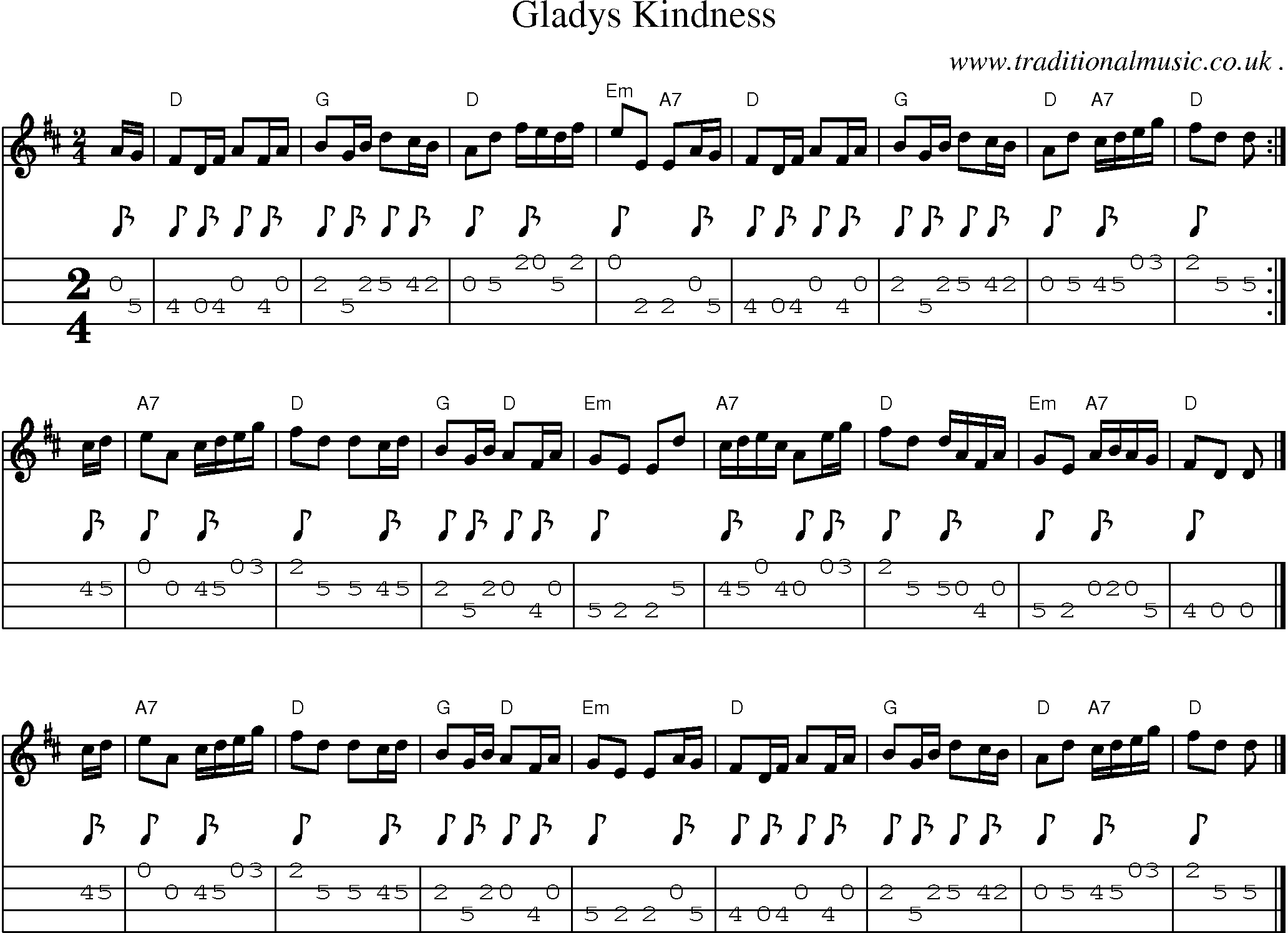 Sheet-music  score, Chords and Mandolin Tabs for Gladys Kindness