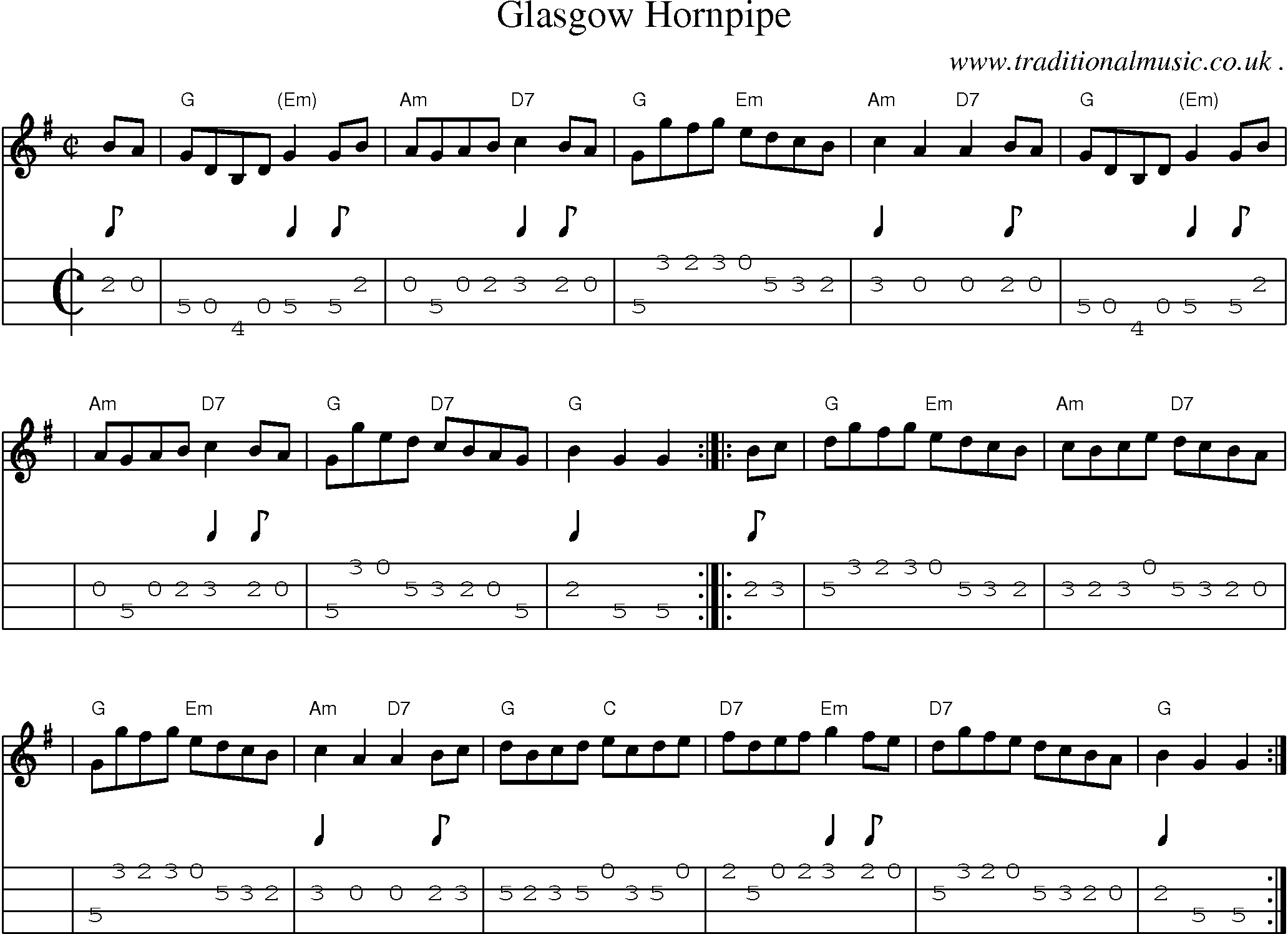 Sheet-music  score, Chords and Mandolin Tabs for Glasgow Hornpipe