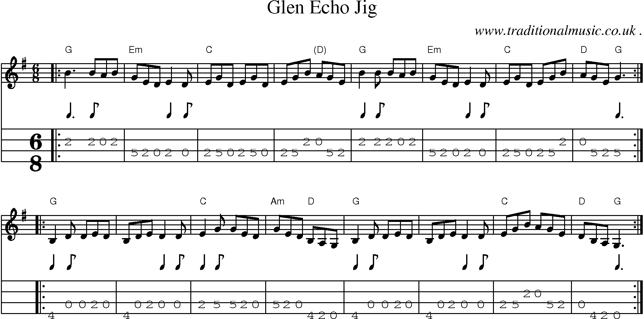 Sheet-music  score, Chords and Mandolin Tabs for Glen Echo Jig