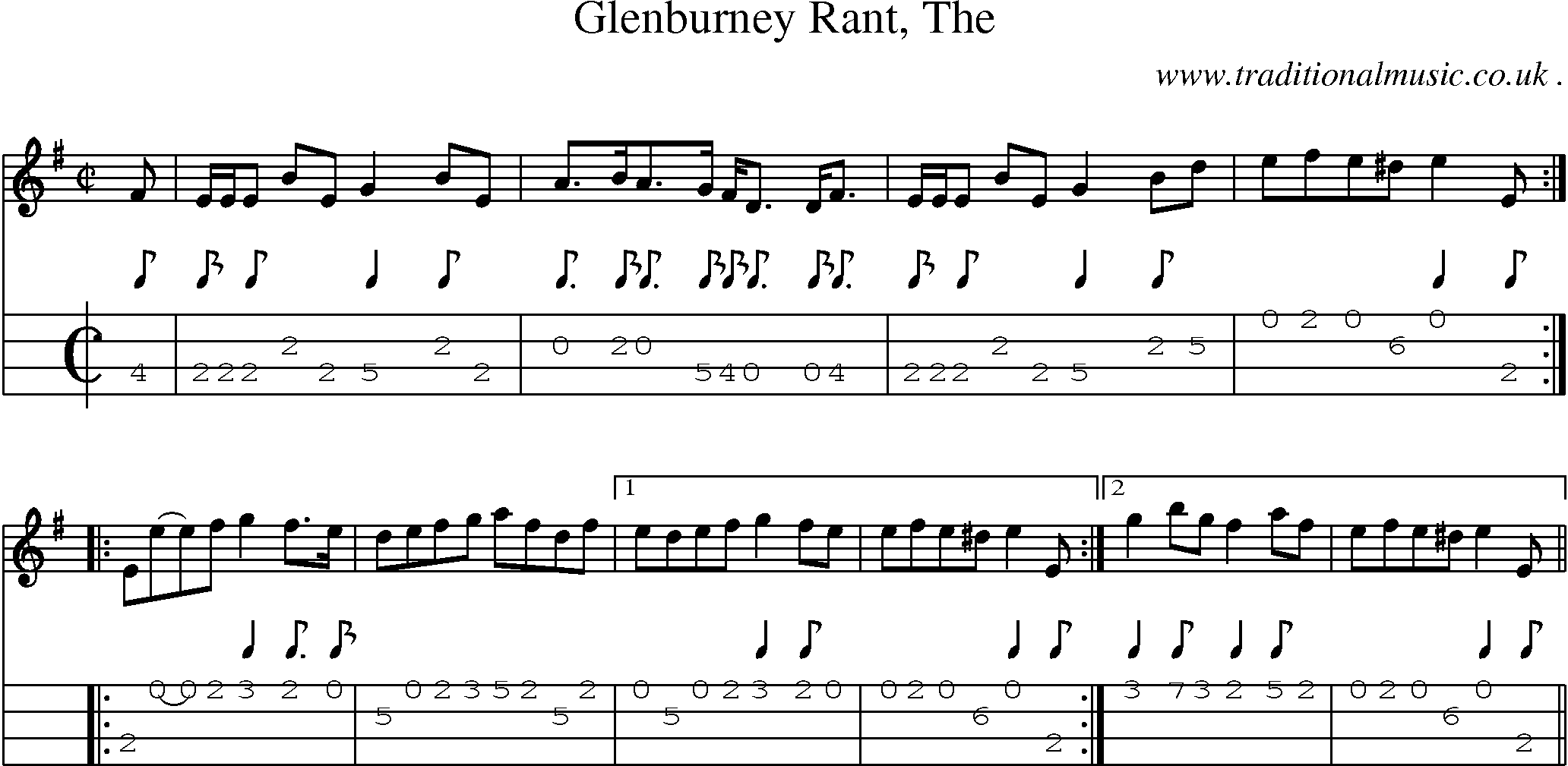 Sheet-music  score, Chords and Mandolin Tabs for Glenburney Rant The