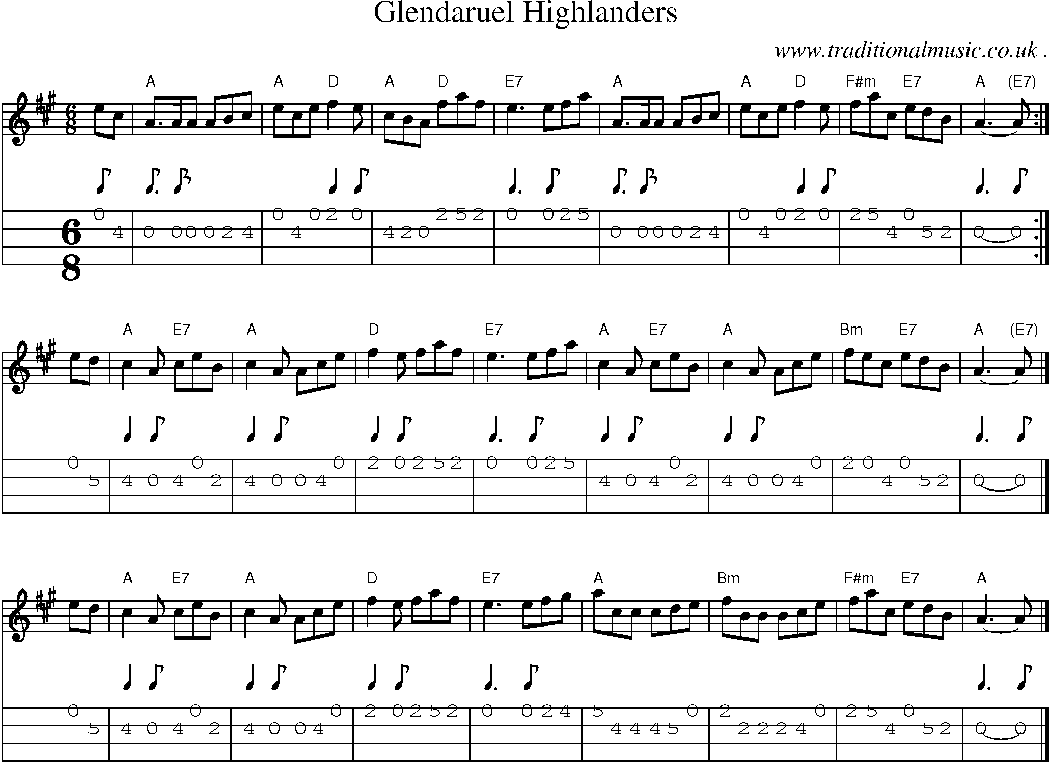 Sheet-music  score, Chords and Mandolin Tabs for Glendaruel Highlanders