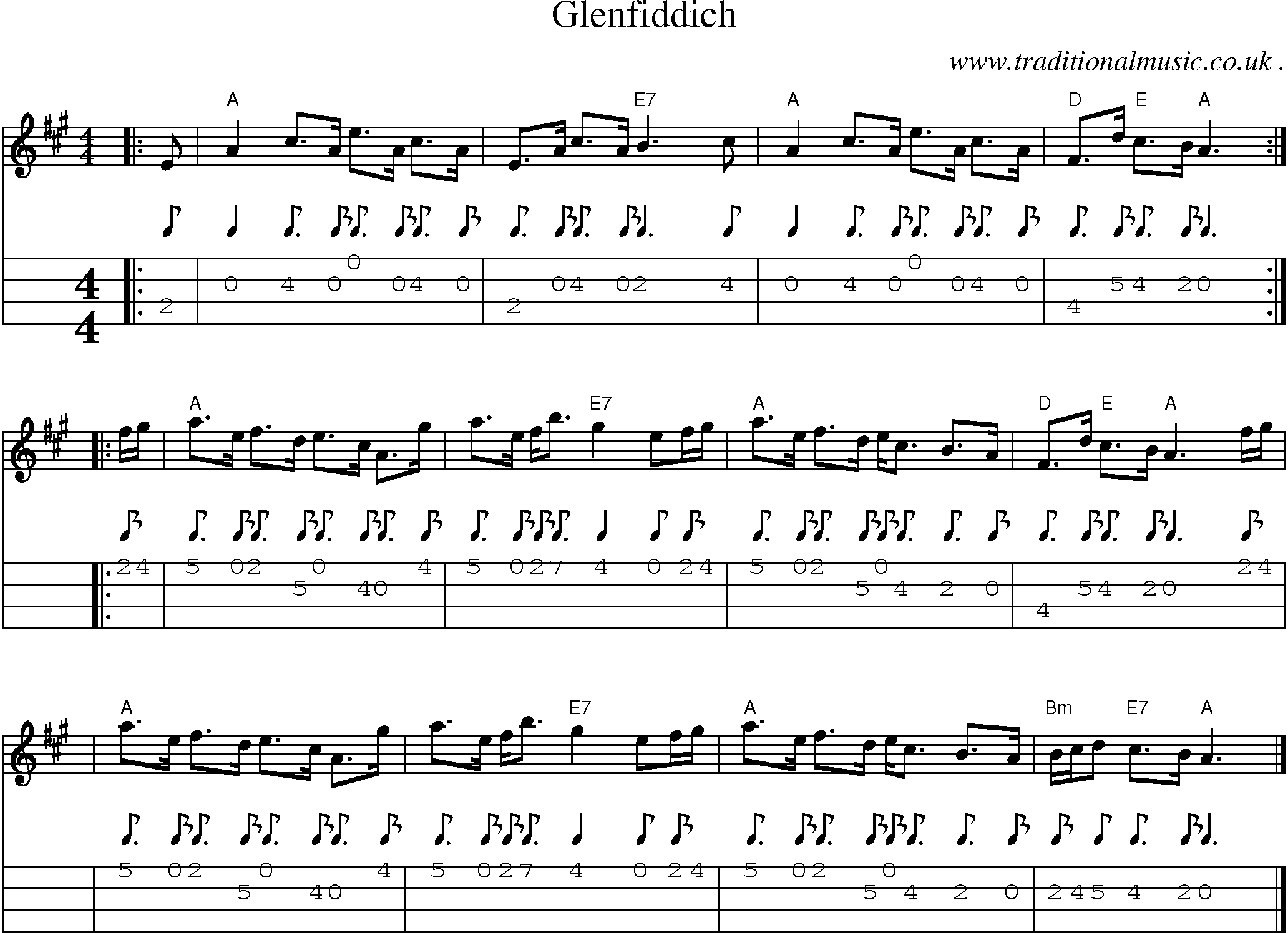 Sheet-music  score, Chords and Mandolin Tabs for Glenfiddich
