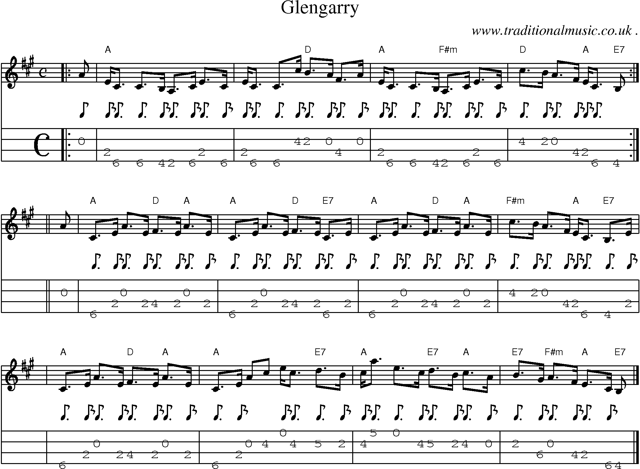 Sheet-music  score, Chords and Mandolin Tabs for Glengarry