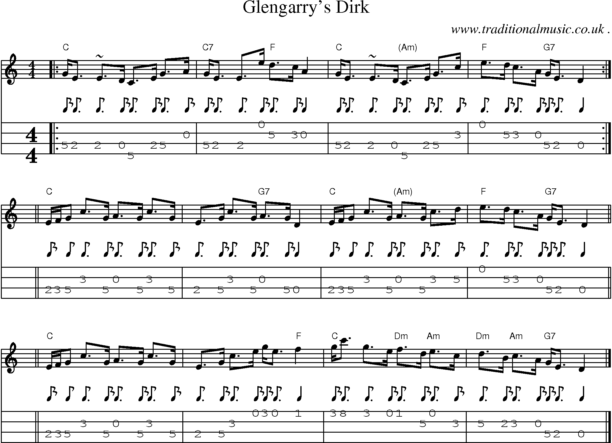 Sheet-music  score, Chords and Mandolin Tabs for Glengarrys Dirk