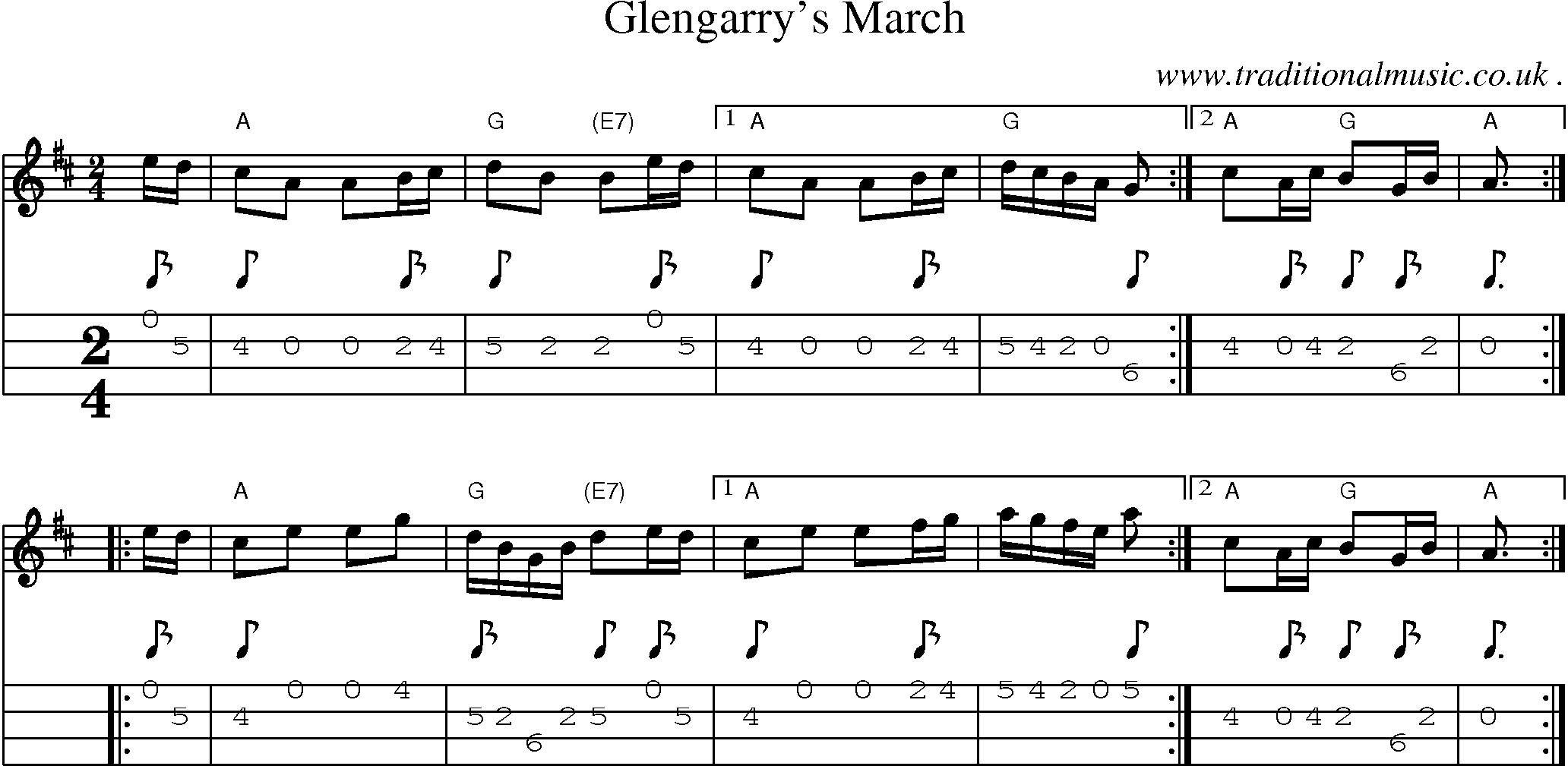 Sheet-music  score, Chords and Mandolin Tabs for Glengarrys March