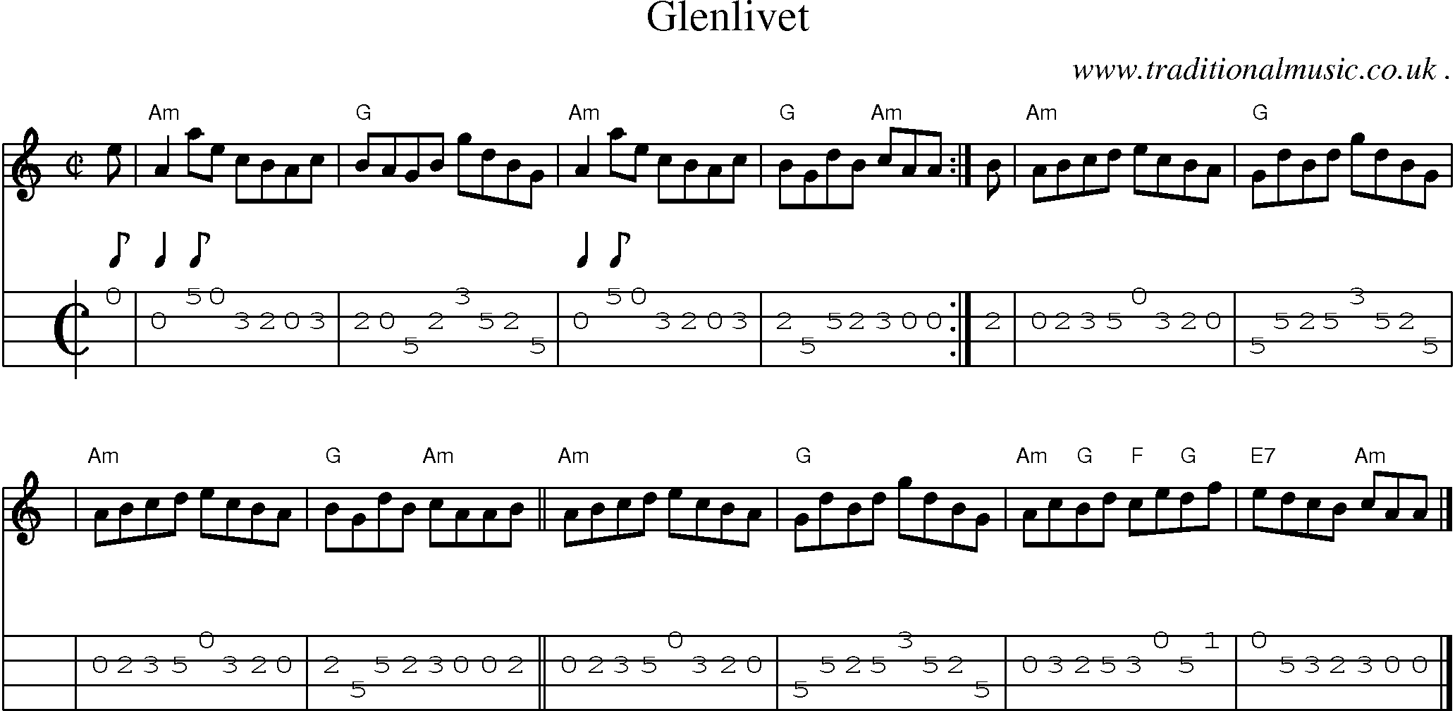 Sheet-music  score, Chords and Mandolin Tabs for Glenlivet