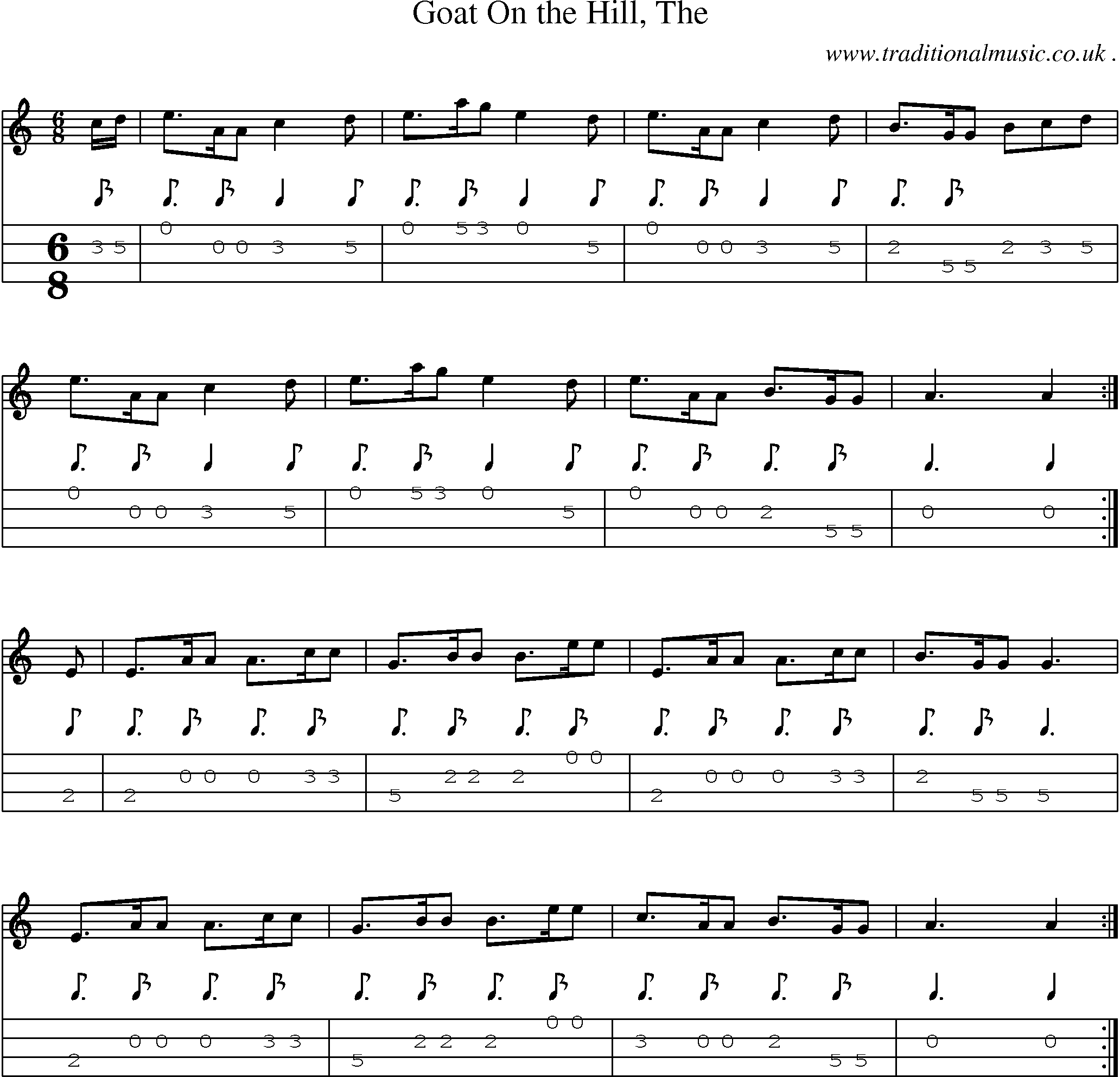 Sheet-music  score, Chords and Mandolin Tabs for Goat On The Hill The