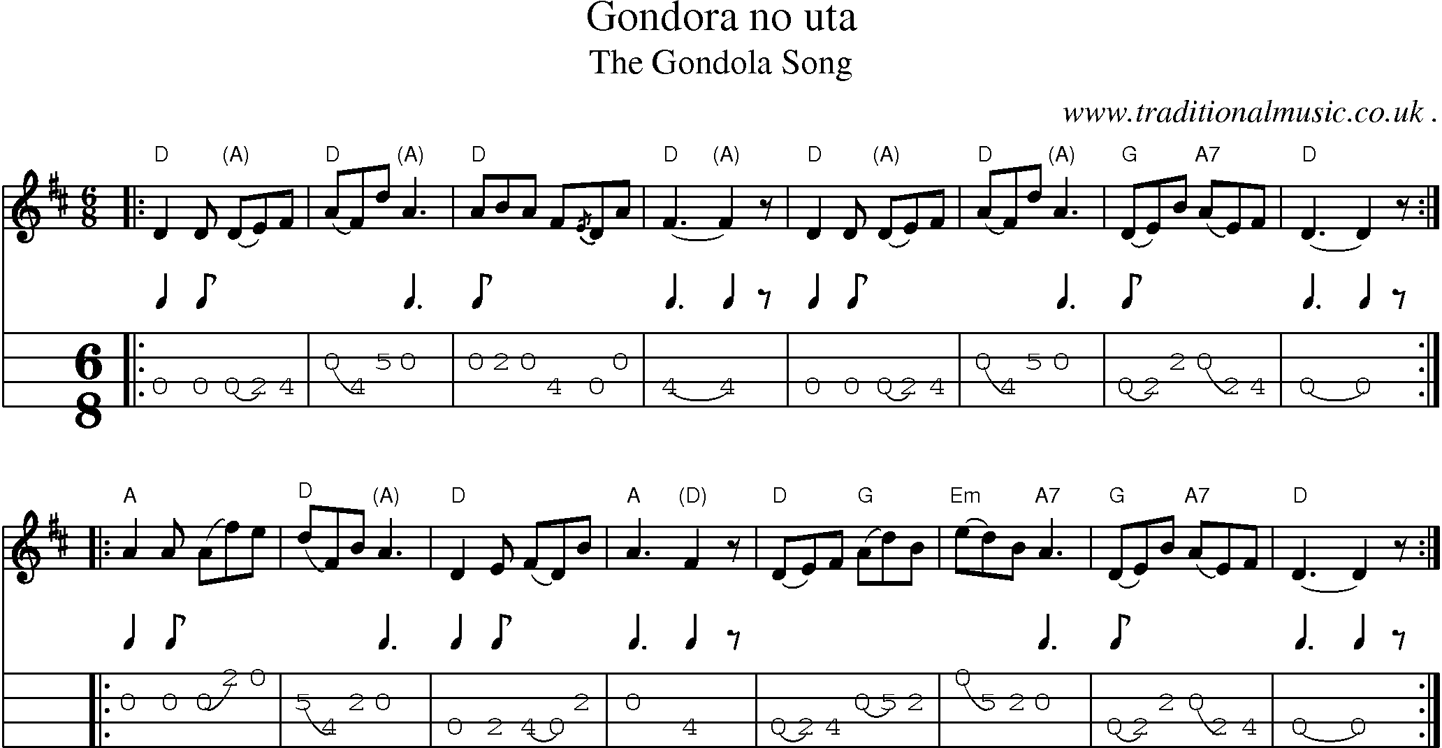 Sheet-music  score, Chords and Mandolin Tabs for Gondora No Uta