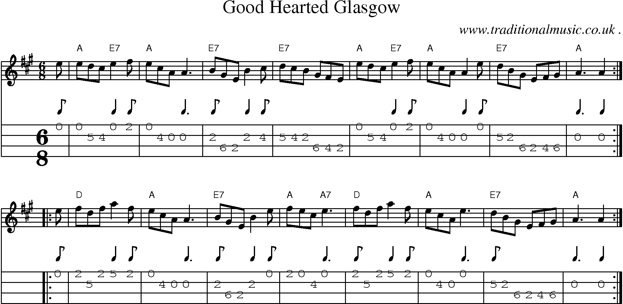 Sheet-music  score, Chords and Mandolin Tabs for Good Hearted Glasgow