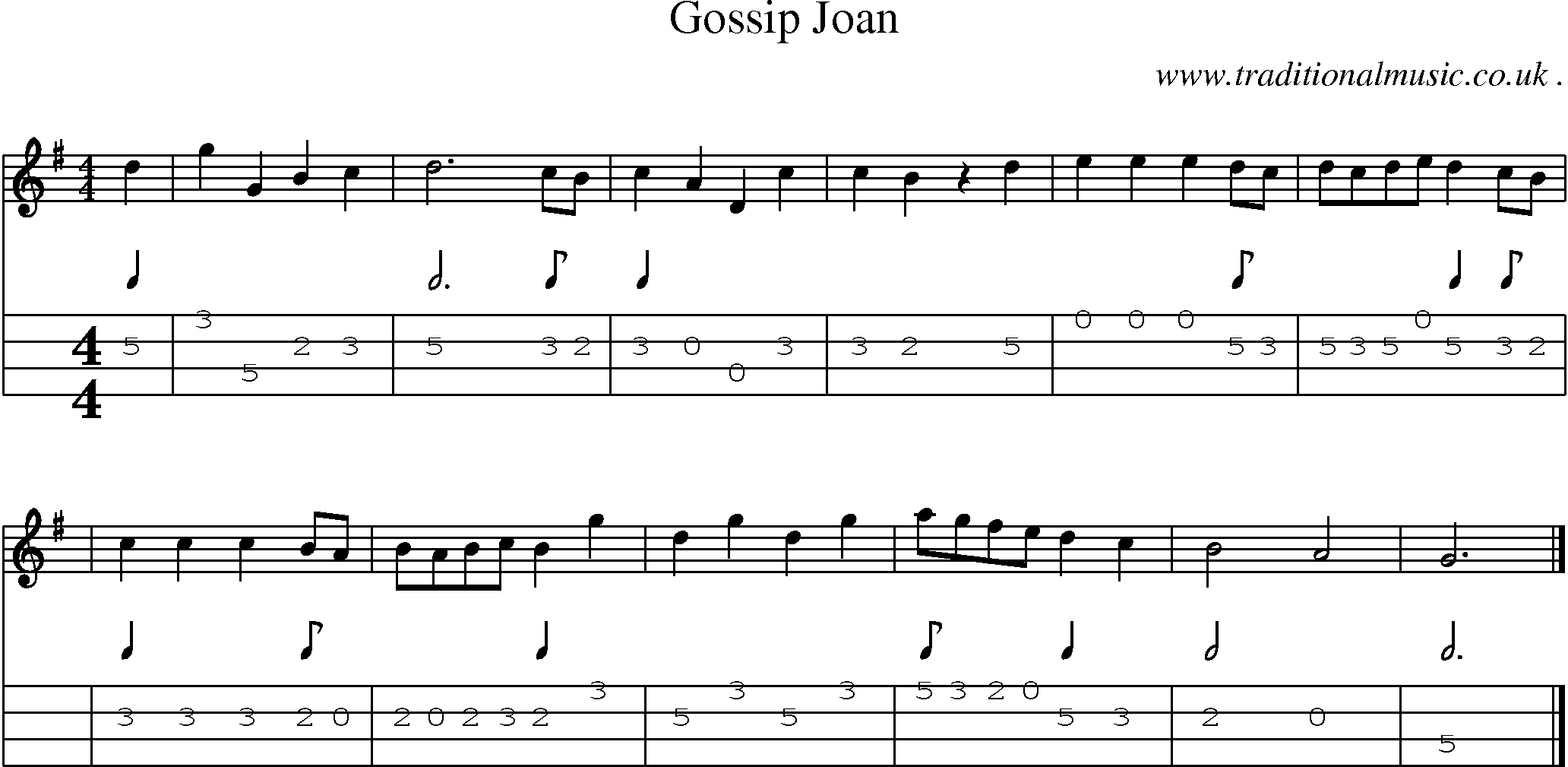 Sheet-music  score, Chords and Mandolin Tabs for Gossip Joan