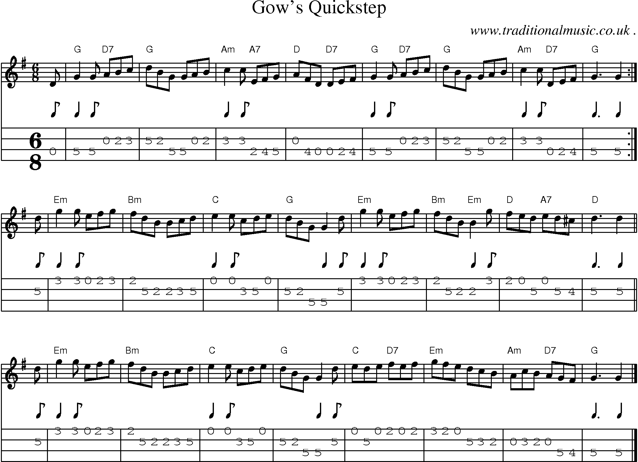 Sheet-music  score, Chords and Mandolin Tabs for Gows Quickstep