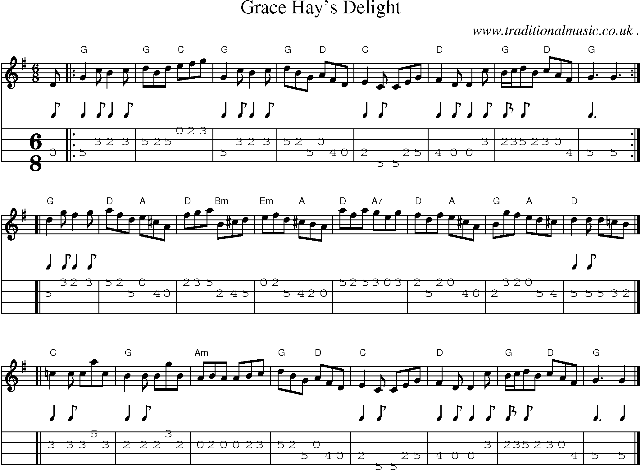Sheet-music  score, Chords and Mandolin Tabs for Grace Hays Delight