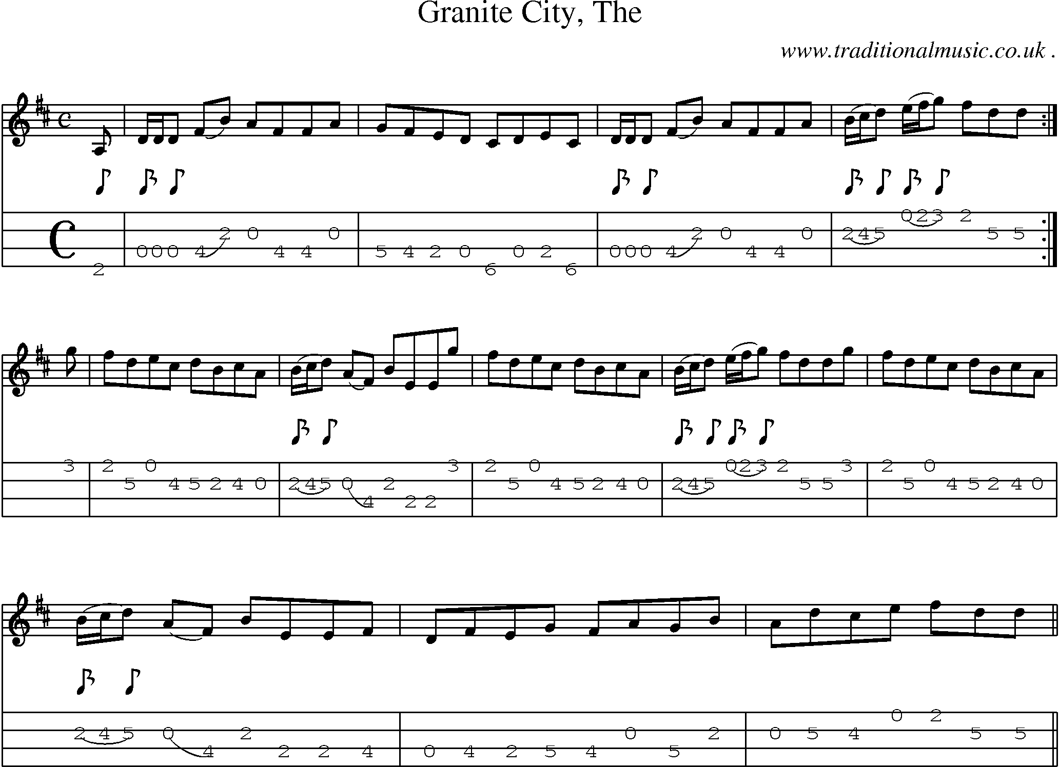 Sheet-music  score, Chords and Mandolin Tabs for Granite City The